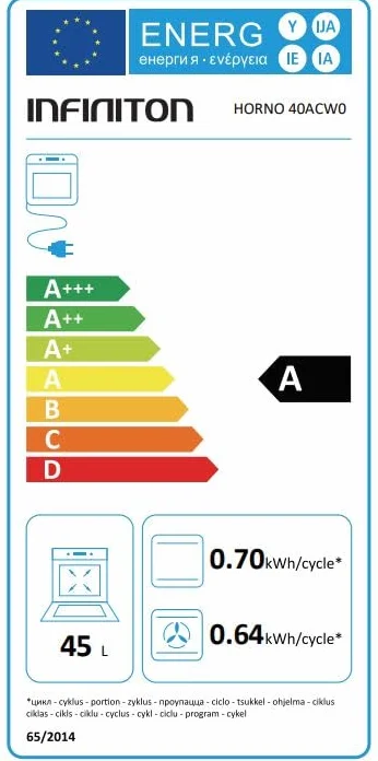 INFINITON Horno Multifunción 45 Litros 2800 W Grill Encendido Eléctrico Blanco