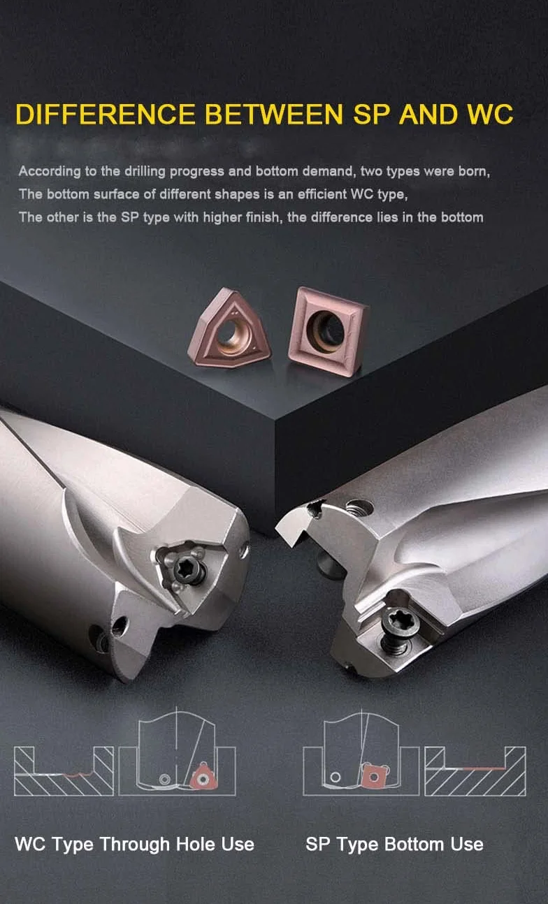 U Drill SP Series C25 21.5mm 4D Broca Herramienta indexable CNC Torno SP06 SPMT SPMG
