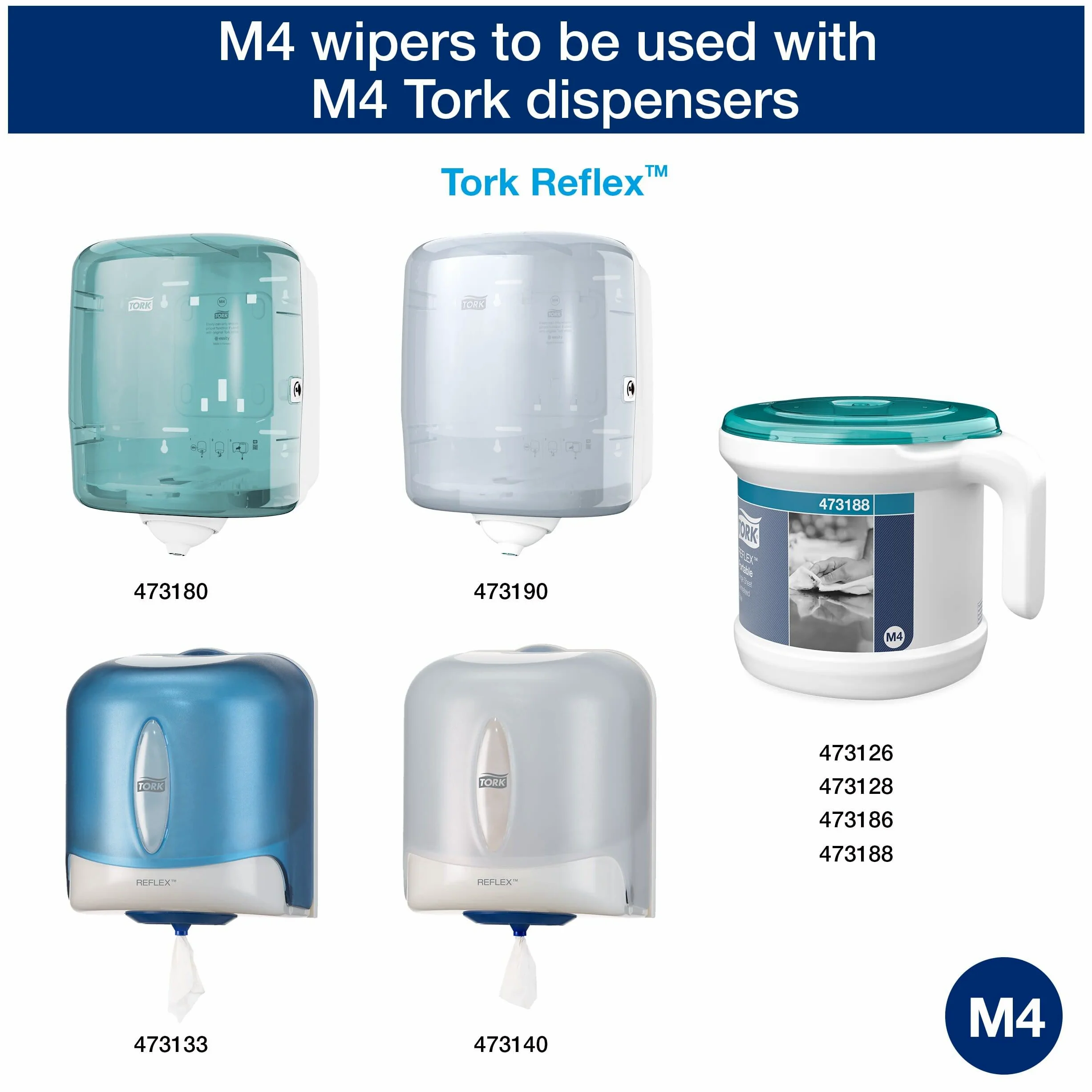 Tork 473412 Reflex Papel de secado QuickDry/Premium / 1 capa/Paños de limpieza compatibles con el sistema M4 / 6 bobinas x 113,9 m de largo/color blanco