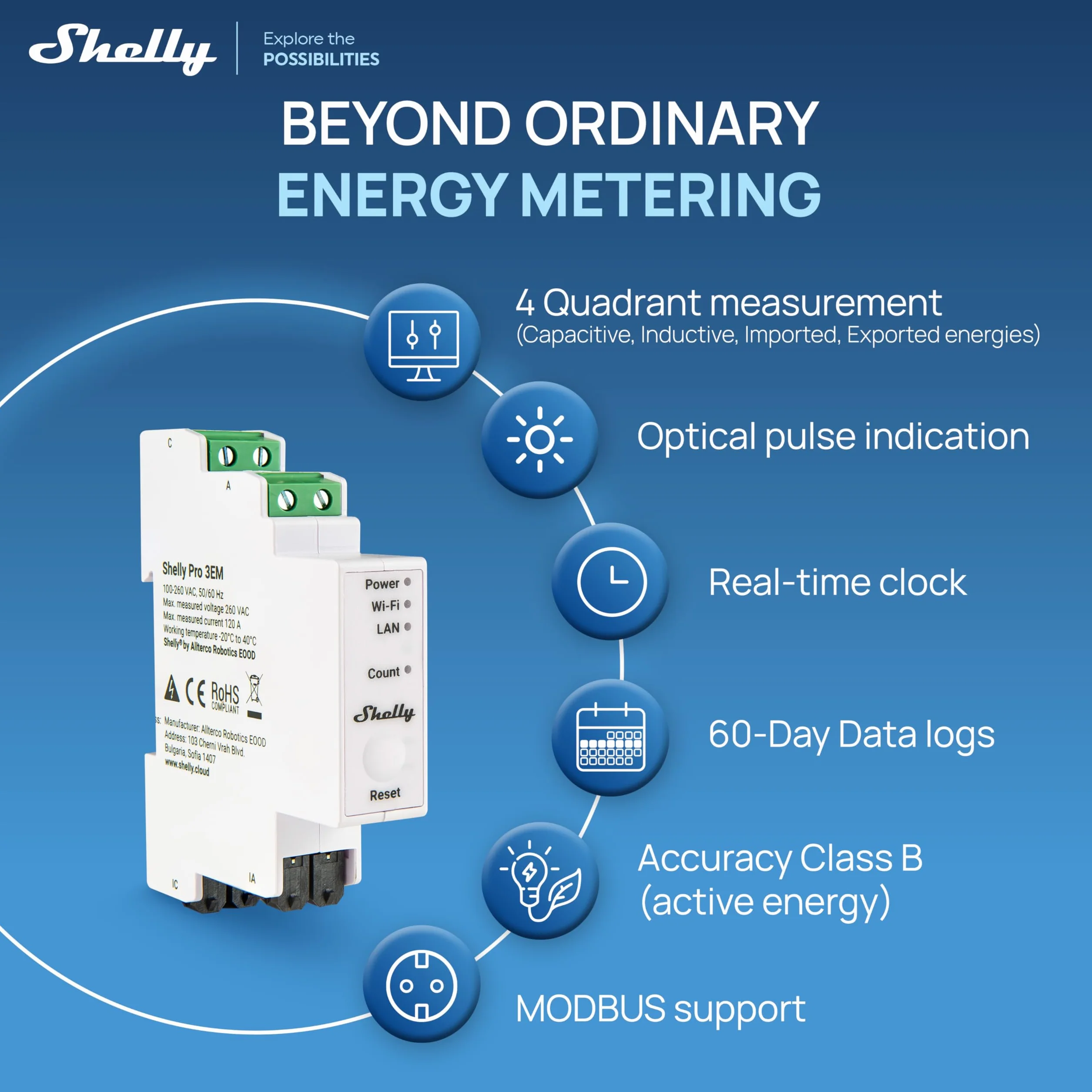 Shelly Pro 3EM 120A V2 – Medidor de Consumo Trifásico en Carril DIN 100-260 V, Matter, Wi-Fi, LAN y Bluetooth, Sin Hub Requerido, 3 CTA x120A, Medición Fotovoltaica Bidireccional, Historial 60 Días