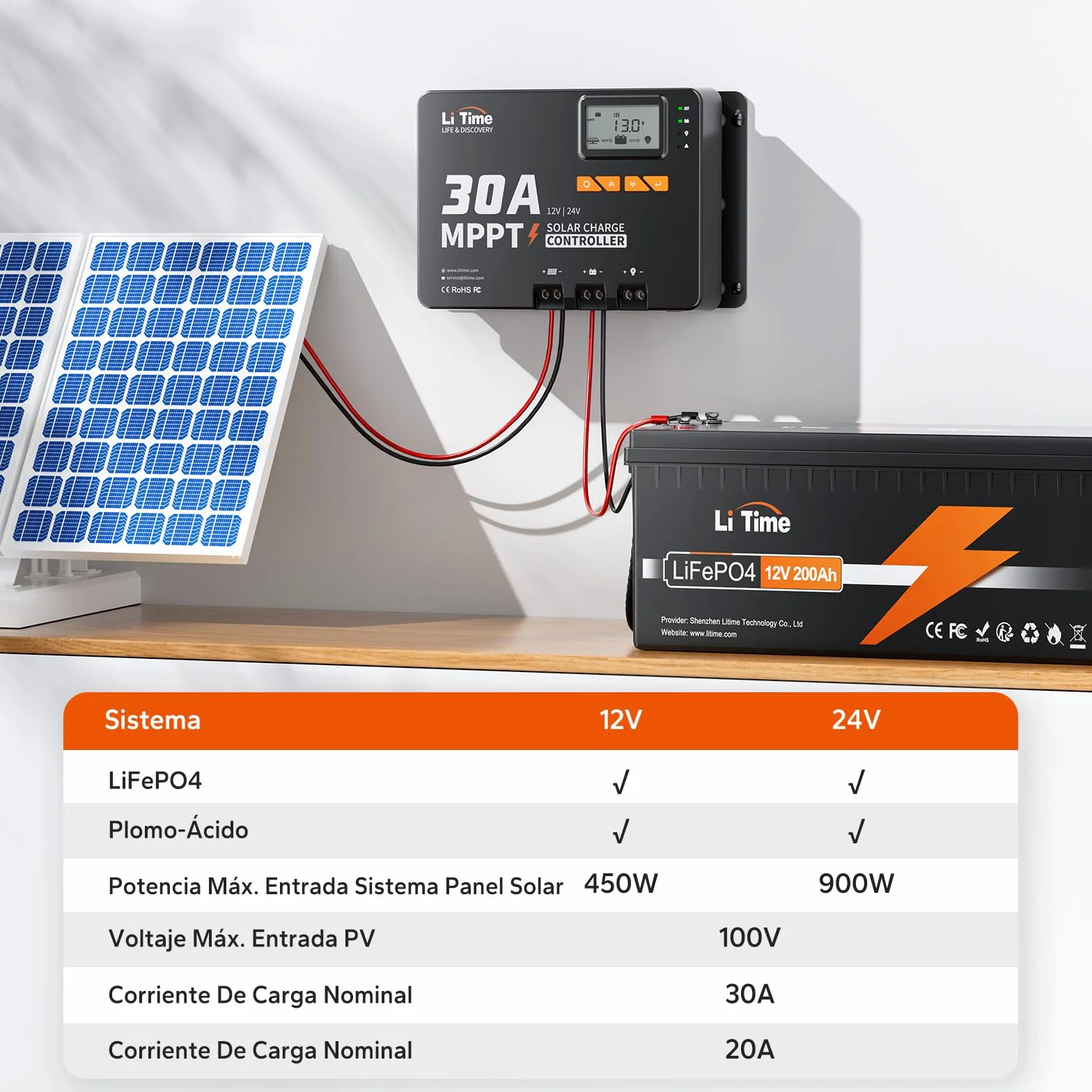 LiTime Regulador de carga solar MPPT de 30 A, 12 V/24 V, con módulo Bluetooth, parámetros de pantalla LCD ajustable, indicadores LED, regulador de panel solar, para batería de litio