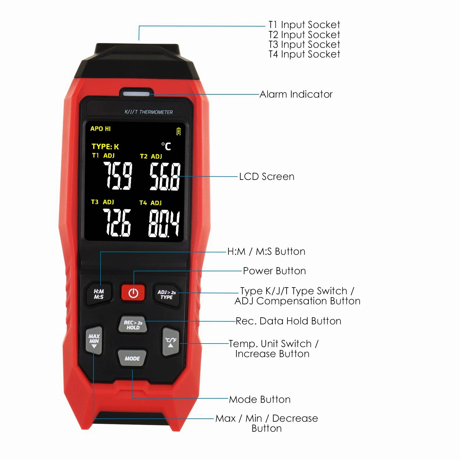 Termómetro digital de termopar de 4 canales tipo K/J, registrador de datos de temperatura con 5000 grupos de registros, alarma audible, apagado automático, rango de -200.0 °C a 1,371.7 °C, herramienta