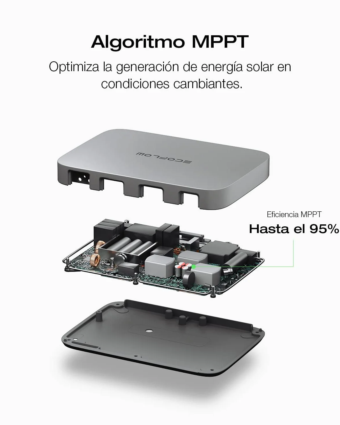 Kit EcoFlow PowerStream, 2 Paneles solares rígidos de 400 W y un inversor de conexión a Red, WiFi, Control Remoto a través de la App, Compatible con Estaciones de energía y Smart Plugs EcoFlow