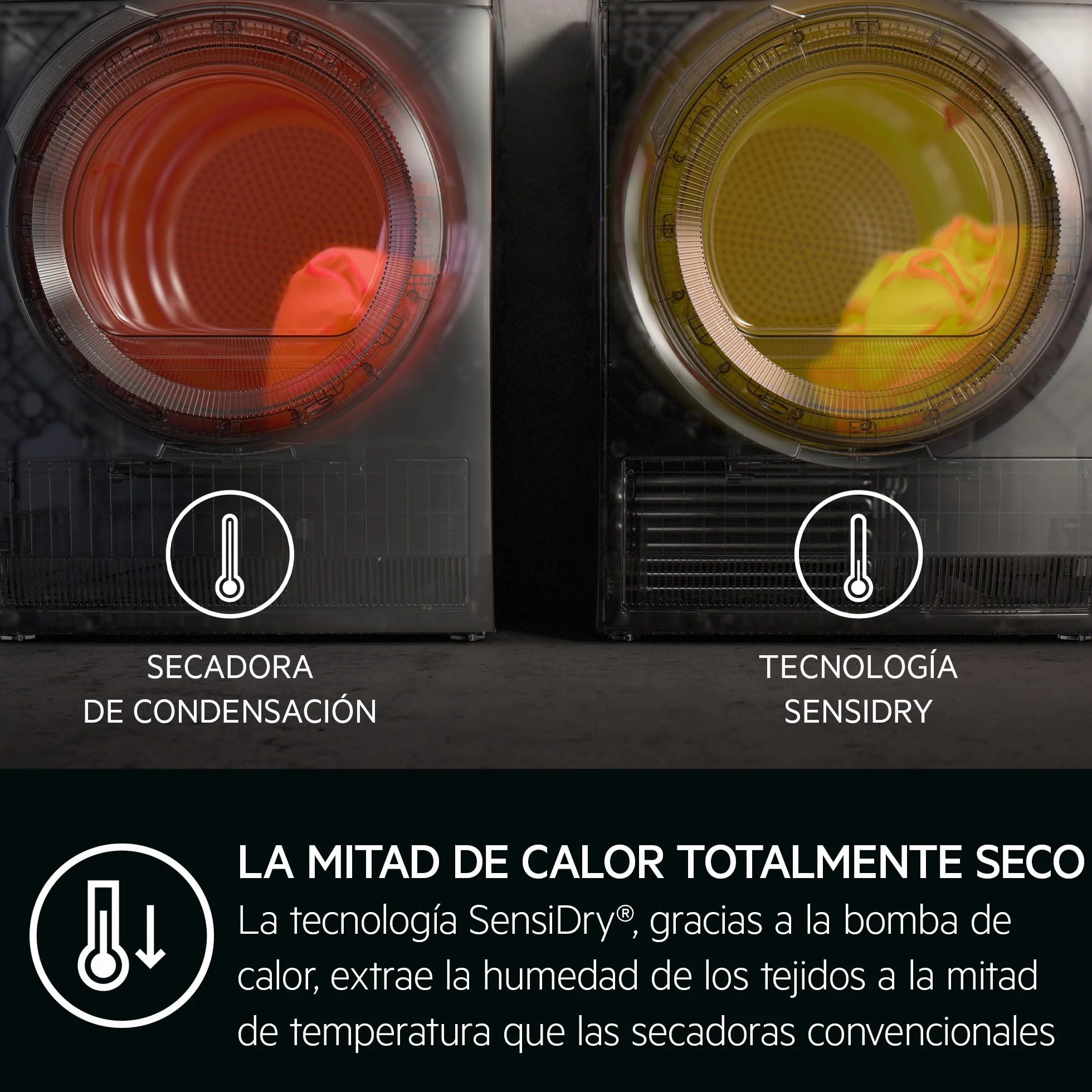 AEG TR818A2OB Secadora con Bomba de Calor Serie 8000 AbsoluteCare 8 kg Control Preciso del Secado