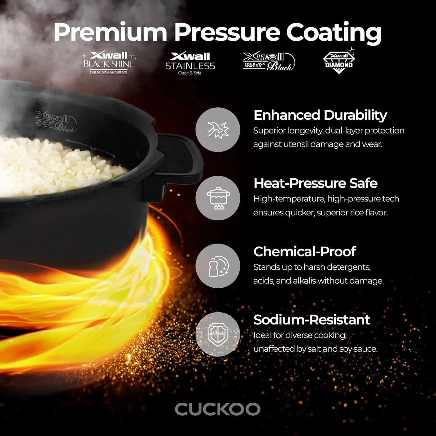 CUCKOO CRP-ST0609FW - Arrocera y calentador para 6 tazas (crudas) y 12 tazas (cocidas) de doble presión con revestimiento antiadherente, 16 opciones de menú, 3 guías de voz, automático