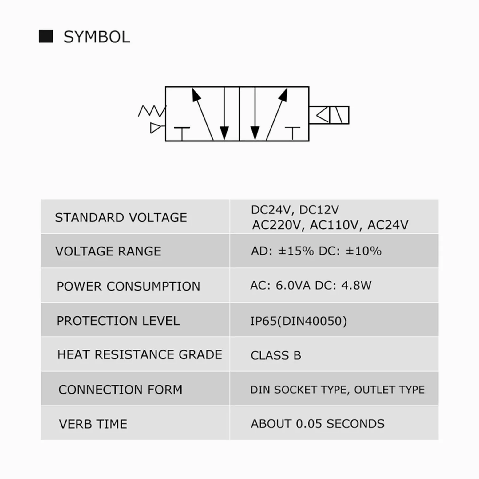 4V210-08 4v110-06 válvula de Aire neumática de 5 vías 5/2 electromagnética DC12V DC24V Controlador de válvulas solenoide AC110V AC220V 4V310-10(4V210-08,AC220V)