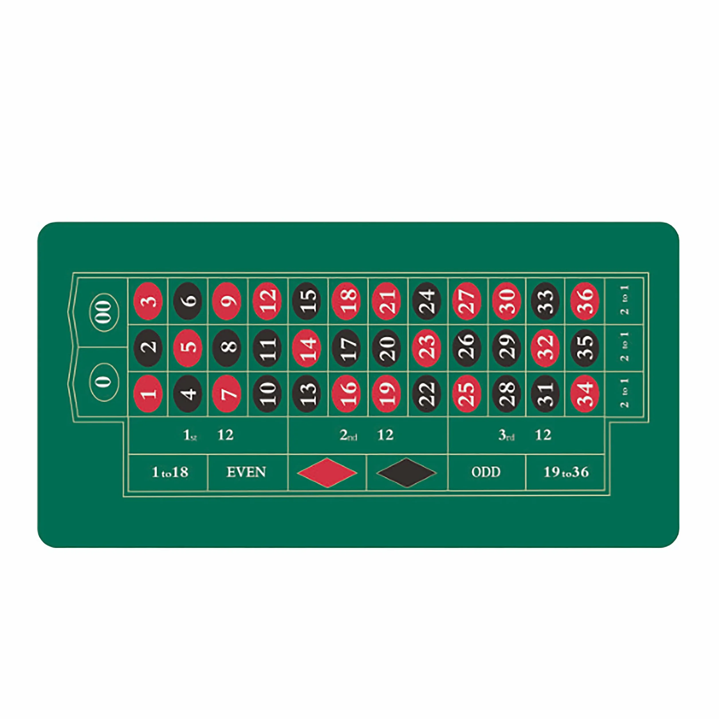 Relaxdays Alfombrilla de Ruleta y Póquer con Estuche, Base Antideslizante, 60 x 120 cm