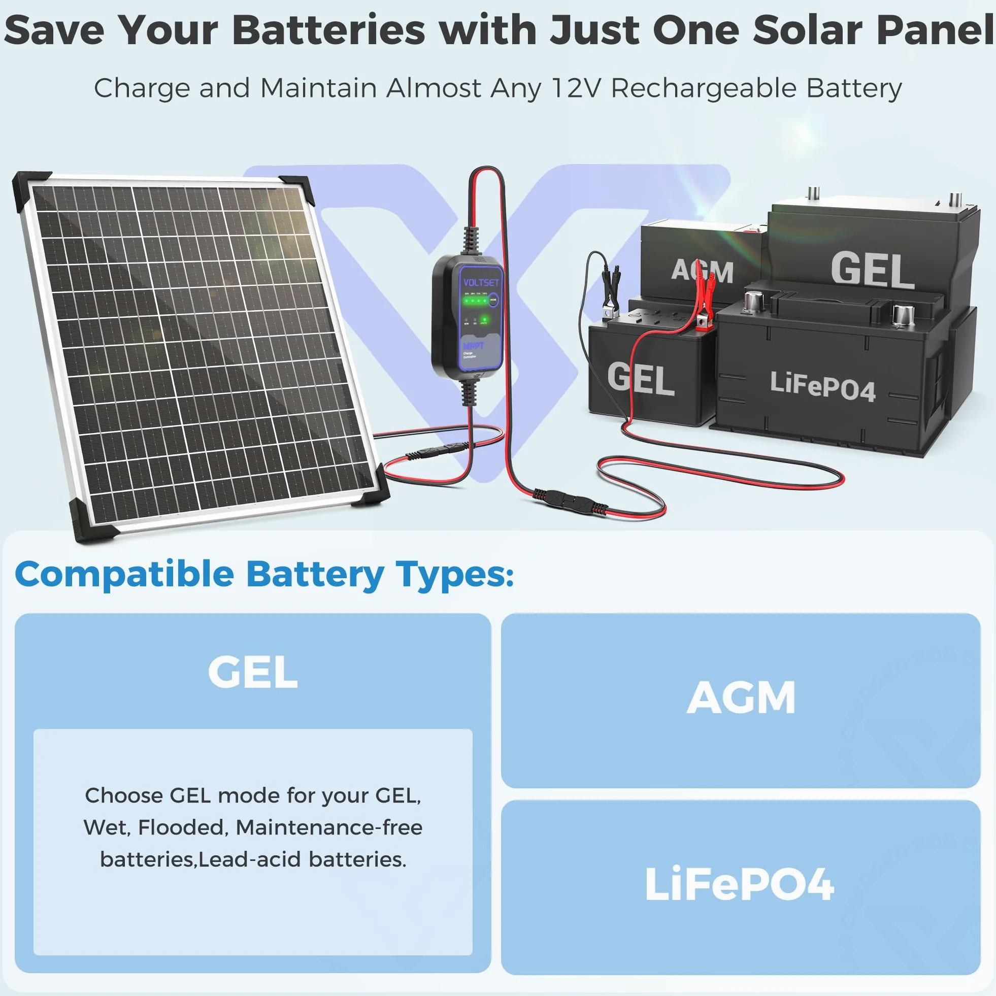 Voltset Kit de panel solar de 50 W y 12 V con controlador MPPT, cargador de batería solar, panel solar impermeable con soporte de montaje ajustable para barco, caravana, motocicleta, marina