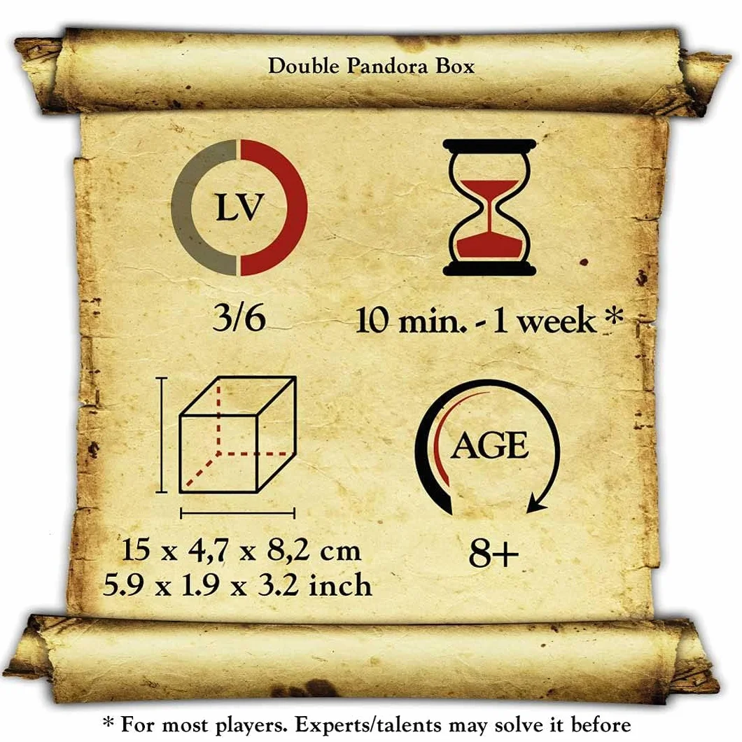 Logica Juegos Doble Caja De Pandora Rompecabezas De Madera Dificultad 3/6 Difícil Colección Leonardo da Vinci