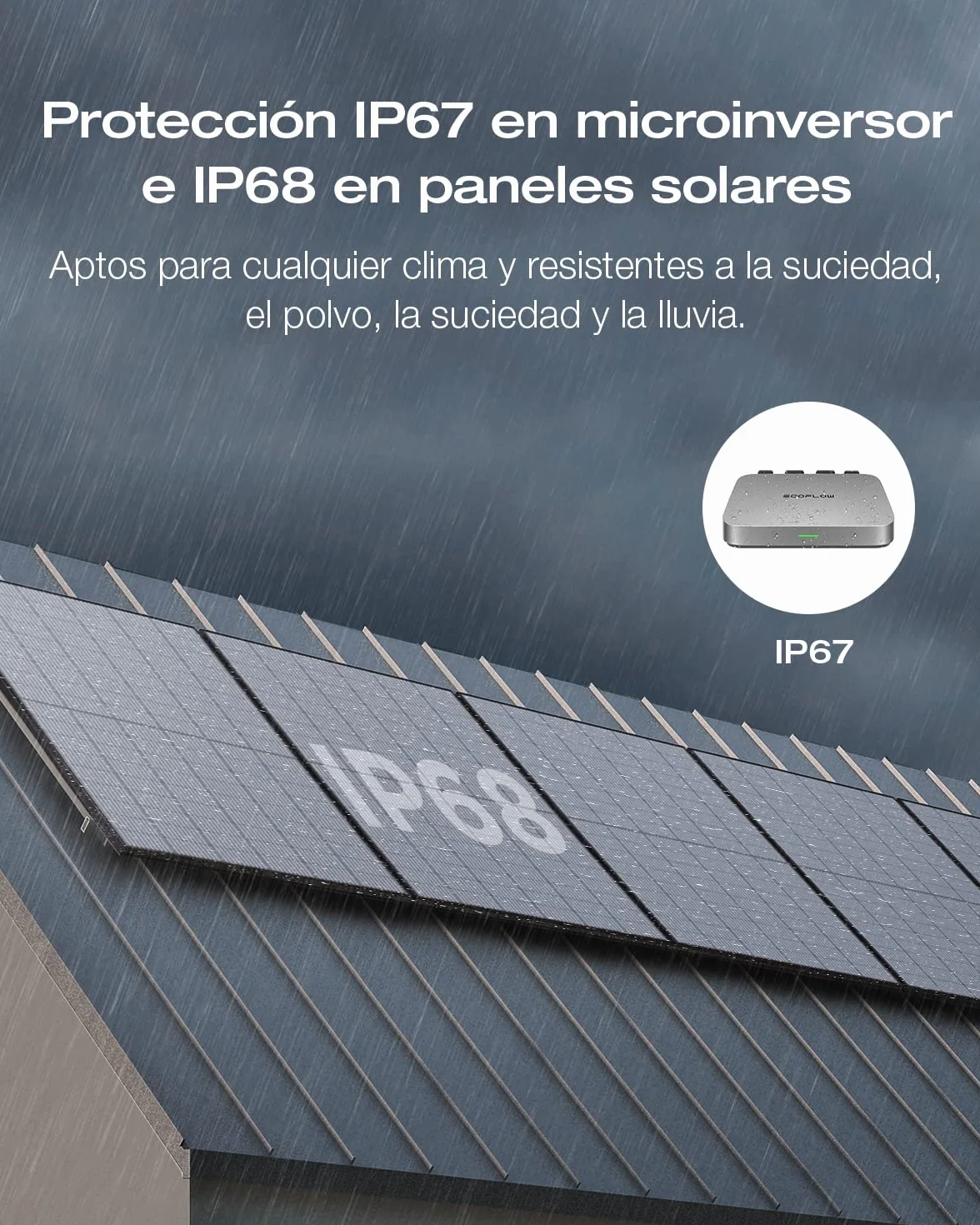 Micro Reverse (800W), 2*Panel Solar de 400W, Cable de DELTA PRO con Generador Solar Portátil DELTA PRO