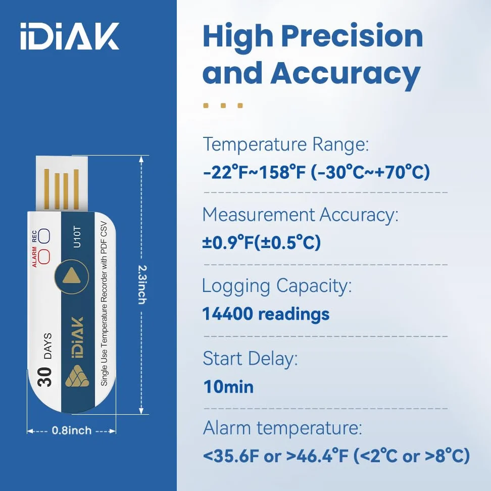 U30T - Grabadores de datos de temperatura USB de un solo uso con termómetro de grabación PDF y Excel, 14400 puntos, alta precisión, 30 días de transporte por cadena de frío