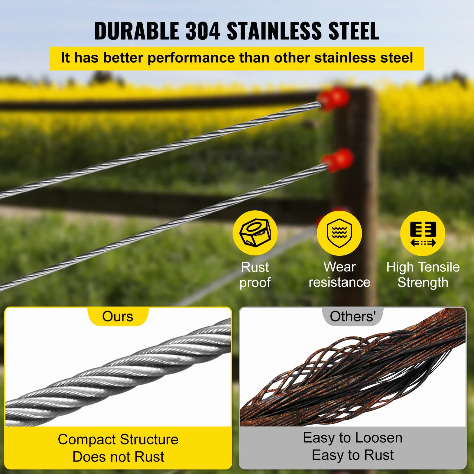 VEVOR Cuerda de alambre diámetro de 3/16" / 4,8 mm cable de acero inoxidable 304 longitud de 250 pies / 76 m cable 7x19 para bricolaje barandilla, tendedero, barandilla de escalera, valla de jardín