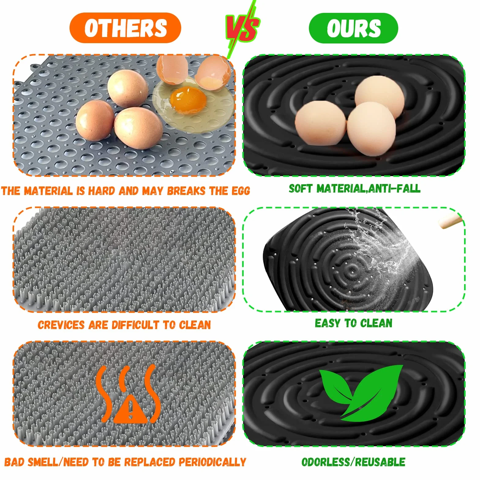 mumisuto 8 Piezas Alfombrillas para Ropa de Cama de Gallinero, 11.8inch Reutilizable Alfombrilla para Caja de Pollo, Lavables Almohadillas de Nido de Anidación para Proteger Huevos de Gallina