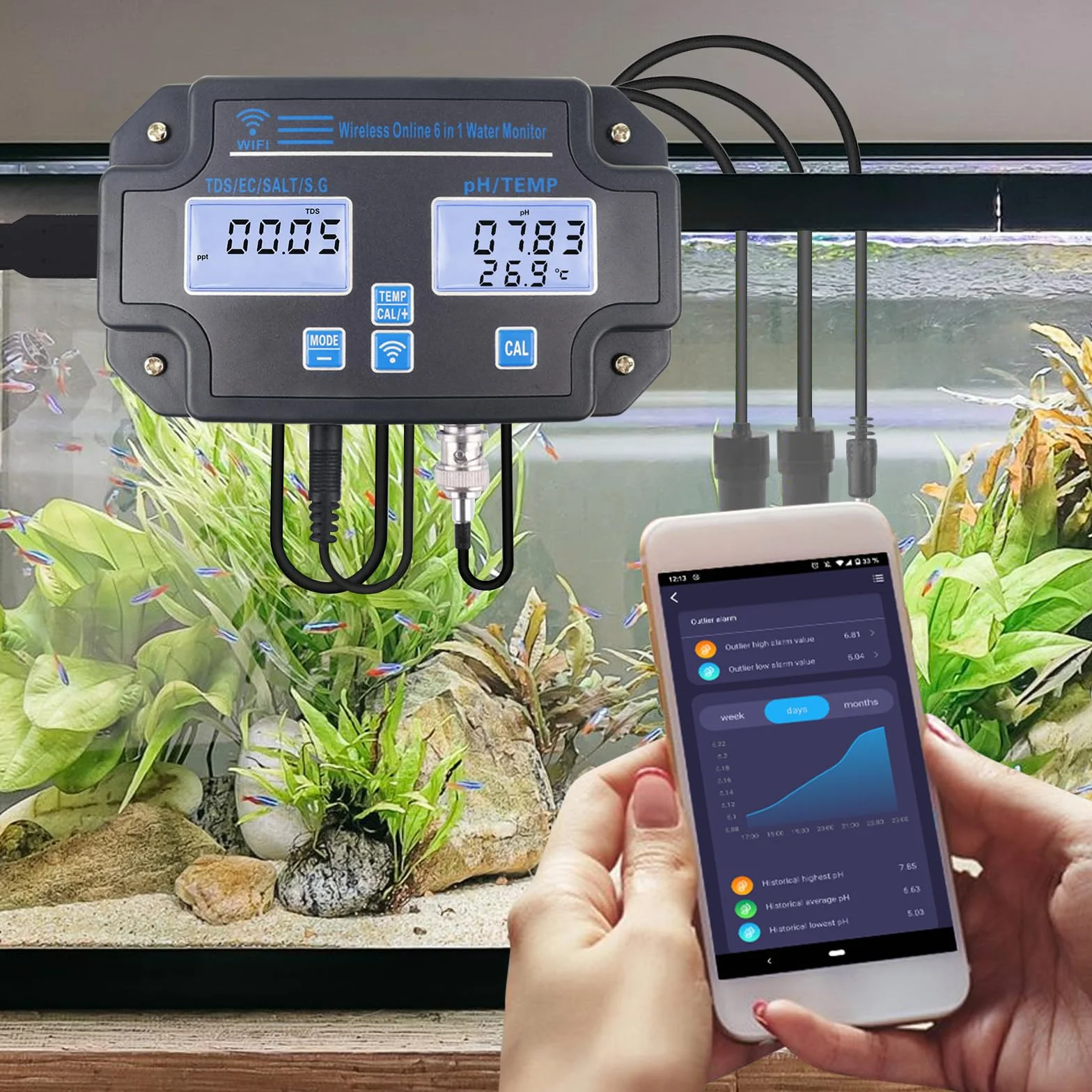 Probador de calidad de agua WLAN, monitor de pH 6 en 1, mide pH/EC/TDS/salinidad/peso y temperatura, monitoreo de aplicaciones en línea las 24 horas y almacenamiento de curvas de datos, medidor de pH