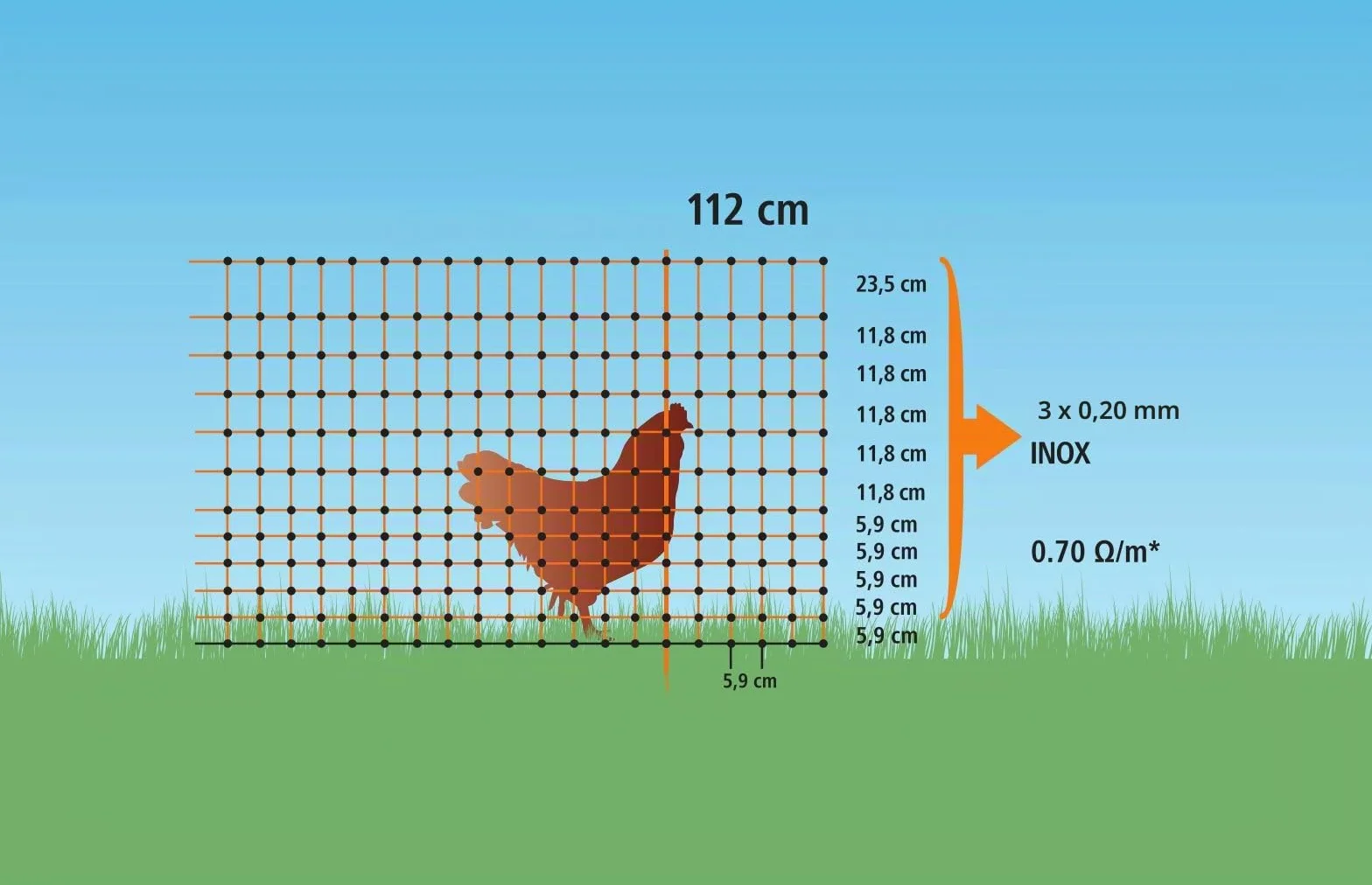 Kerbl Hobbyfarming PoultryNet, 106cm, 25m, Red para Aves de Corral, Red para Cerca eléctrica, Doble Punta, Verde, 8 Postes, para Pollos, Gansos y Pavos, 3 años de garantía de Estabilidad UV
