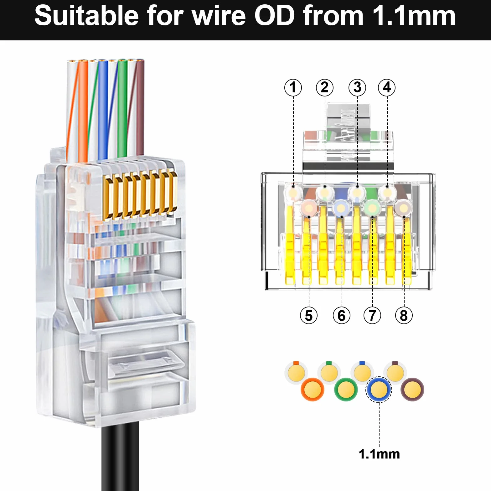 Enchufes RJ45 Blindado Ethernet Cat5e Cat6 Conectores chapados en oro 8P8C 50U