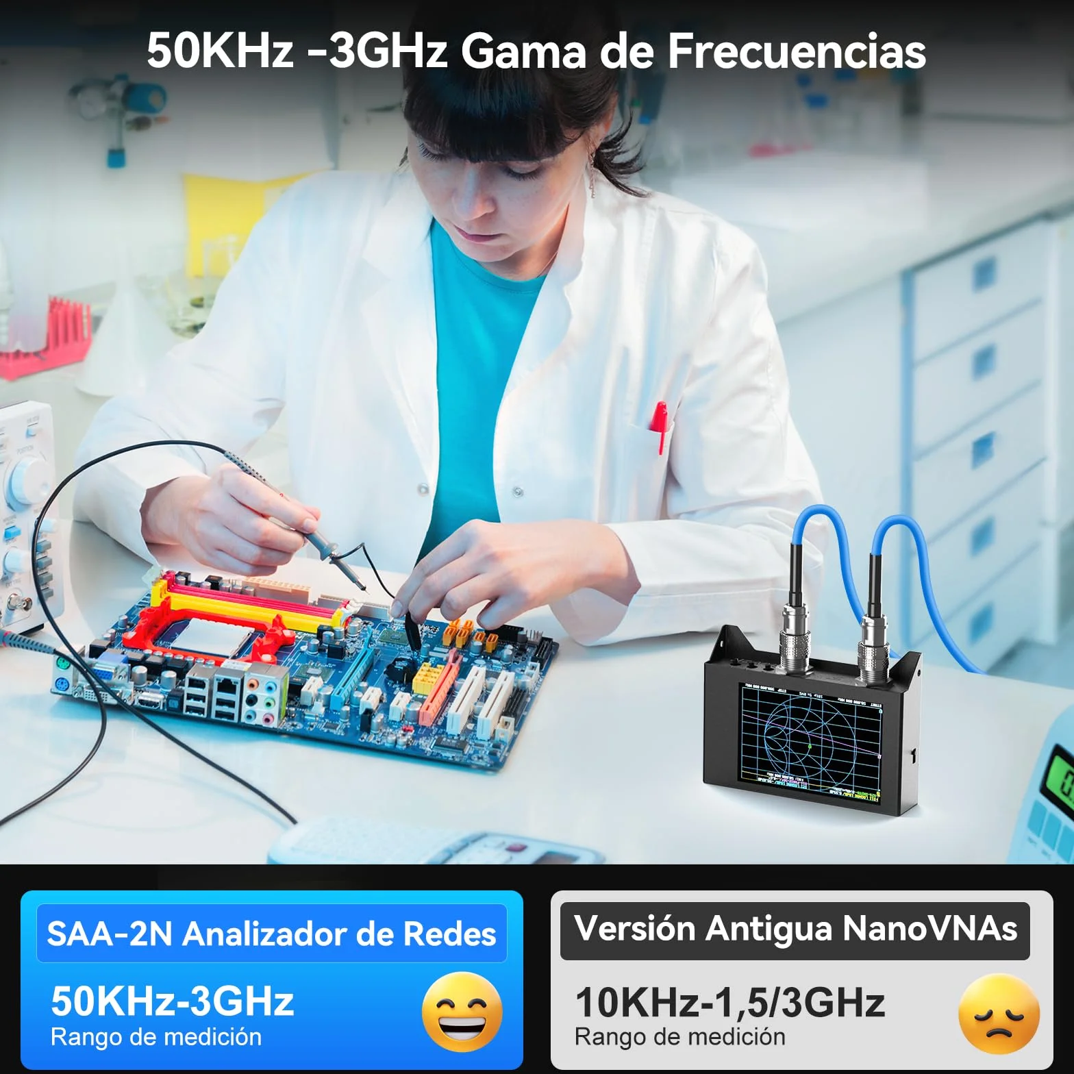 Seesii NanoVNA SAA-2N Analizador de Antenas, Analizador Vectorial de Redes 4 Pulgadas 50KHz-3GHz, HF VHF UHF para Parámetros S y Chart Smith con Bolsa Portátil