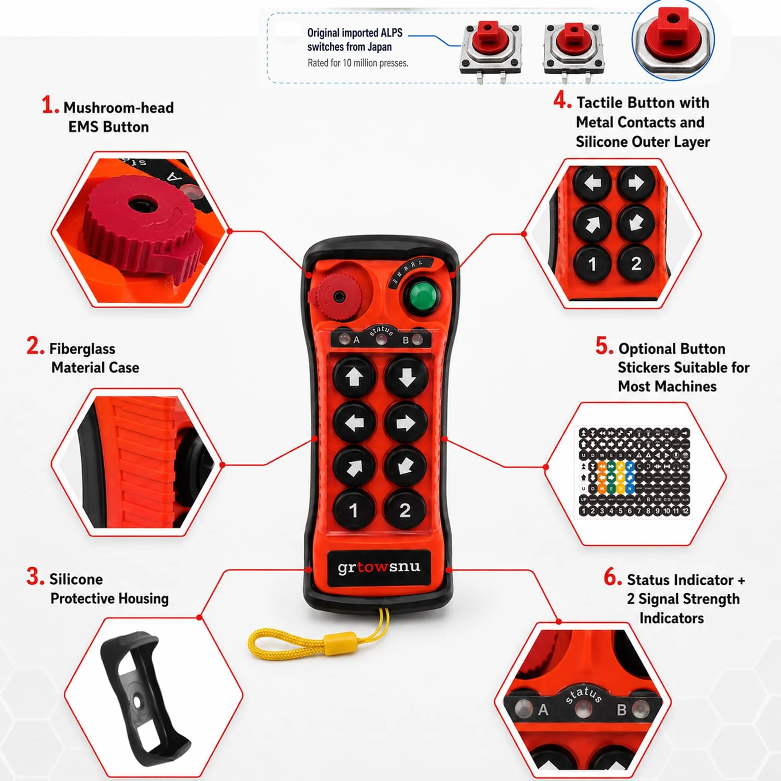 2 botones Control Remoto Mando a distancia inalámbrico para grúa Industrial Radio para Polipasto Eléctrico de Cadena Grúa Puente Camión