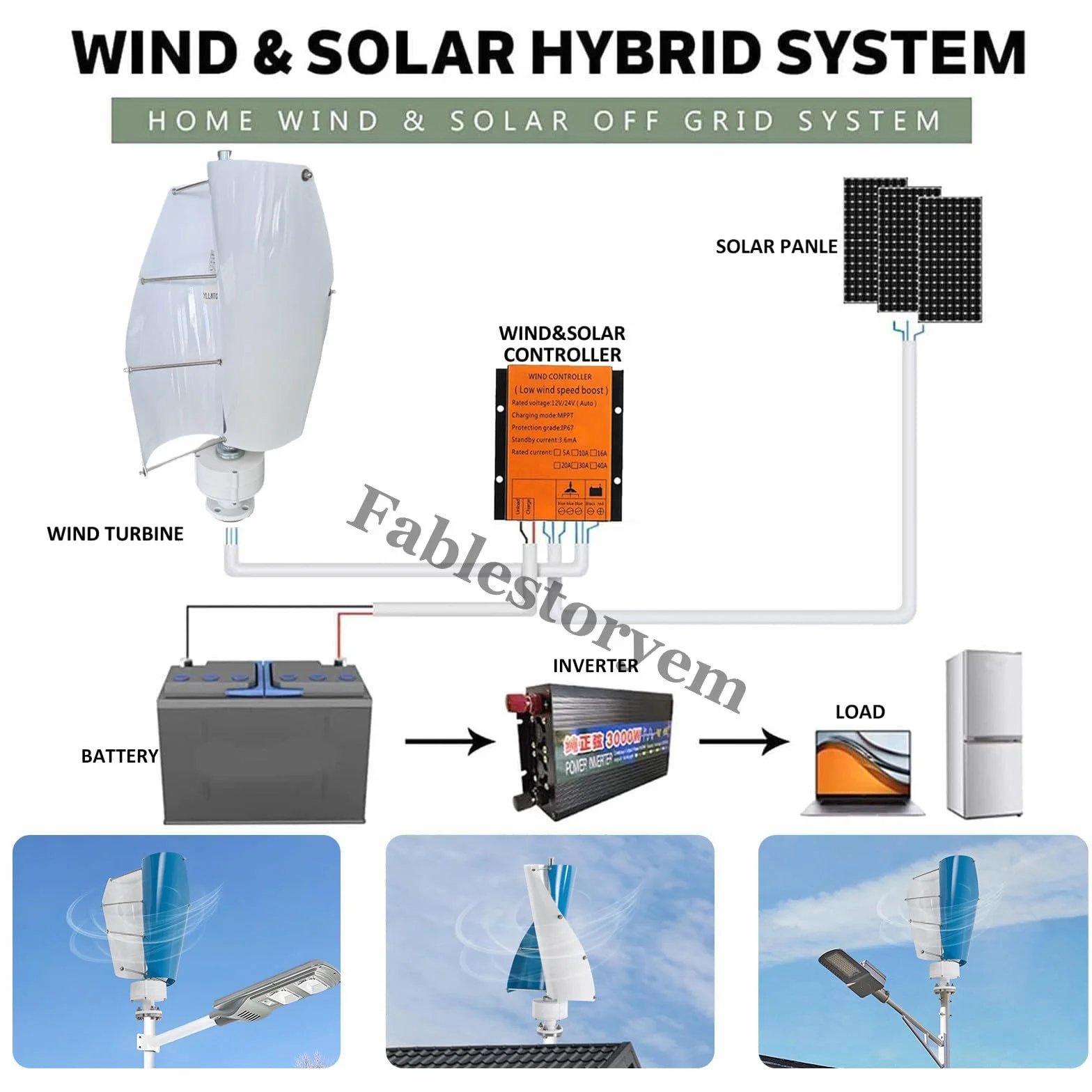 Kit de generador de turbina eólica de eje vertical de 12000 W, molino de viento de eje Maglev para una generación eficiente de energía trifásica, ideal para uso doméstico y soluciones de energía en