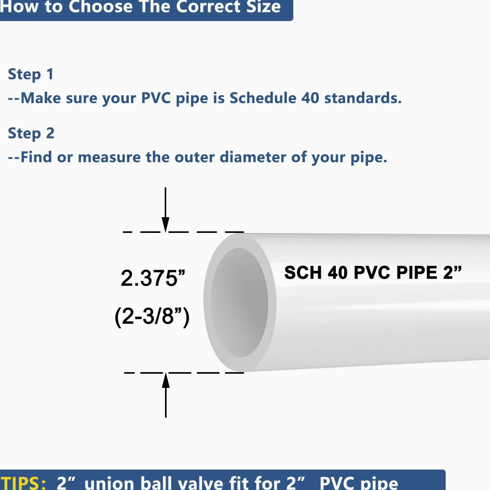 Válvula de bola UPVC de flujo completo de 2 pulgadas, válvula de bola True Union con puerto completo, junta tórica ASTM EPDM, nominal 230 PSI, enchufe de 2 pulgadas [paquete de 2]
