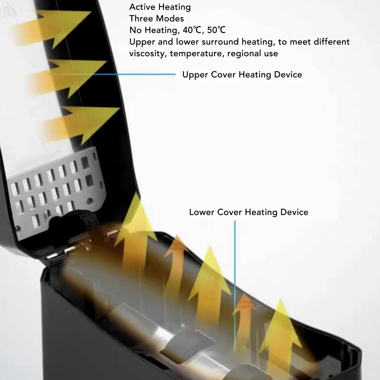 Fafeicy Mezclador de Resina de Impresora 3D, Calentador de Resina Fotosensible de la Batidora de Resina HM100 con 3 Modos de Calentamiento 40 ℃ 50 ℃ Rolling Bidireccional para 250g 500 G (Enchufe de