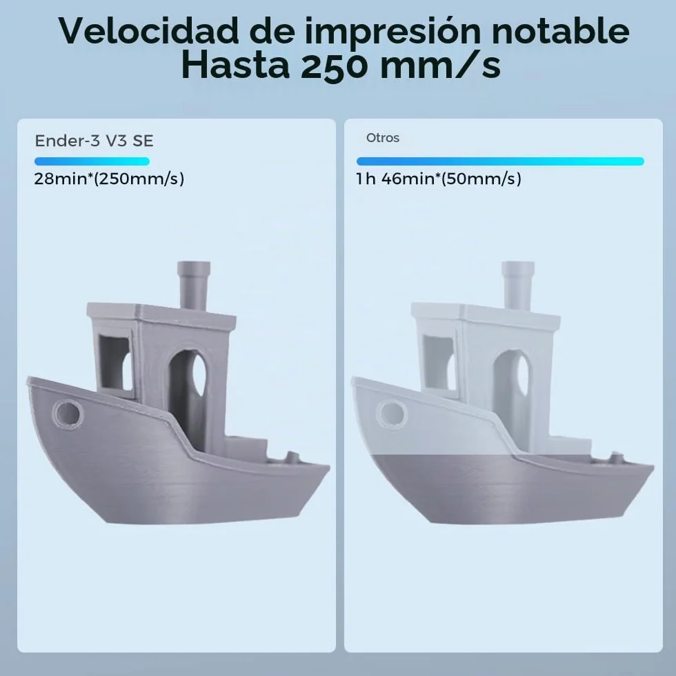 Creality Ender 3 V3 SE Impresora 3D con Velocidad de impresión de 250 mm/s Sensor de tensión táctil CR Extrusor Directo Doble Eje Z y Eje Y Impresión 8.6 * 8.6 * 9.8in