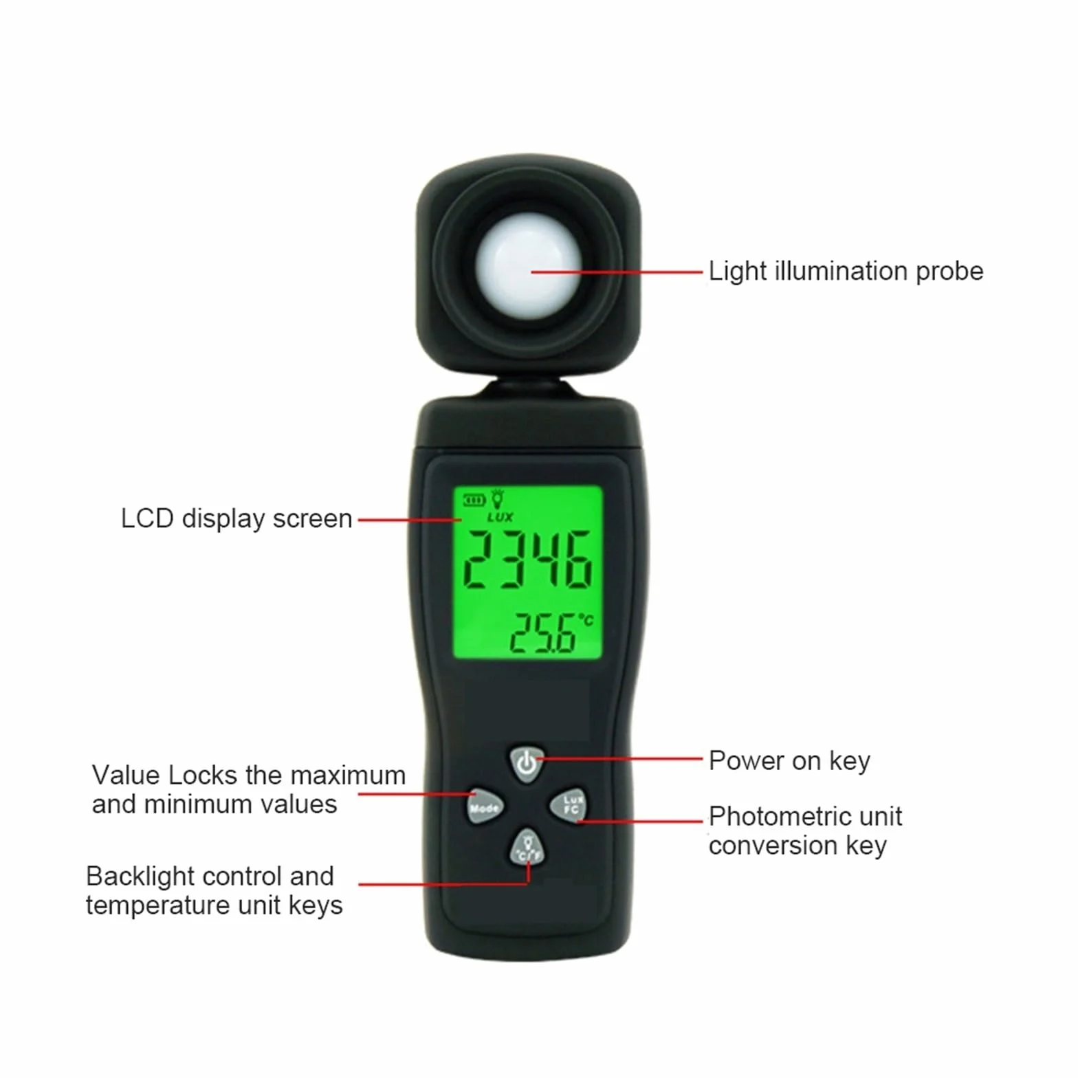 Medidor de índice UV Luxómetro digital portátil 1-200000 lux fotómetro radiómetro UV