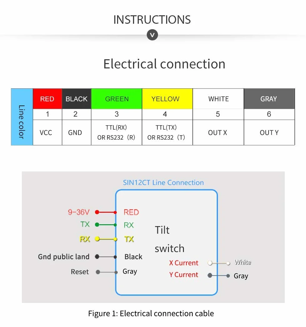 【Interruptor de inclinación analógico de corriente SINIT-232】Inclinómetro de seguridad analógico de doble eje de alta estabilidad (4-20 mA, -90 grados), sensor de ángulo de inclinación antivibraciones