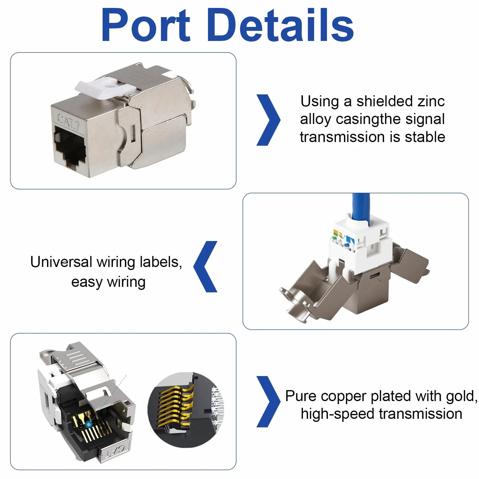 Enchufe de Red CAT 7 2 Puertos Empotrado con Keystone Jack RJ45 Toma LAN Ethernet 10Gbit/s