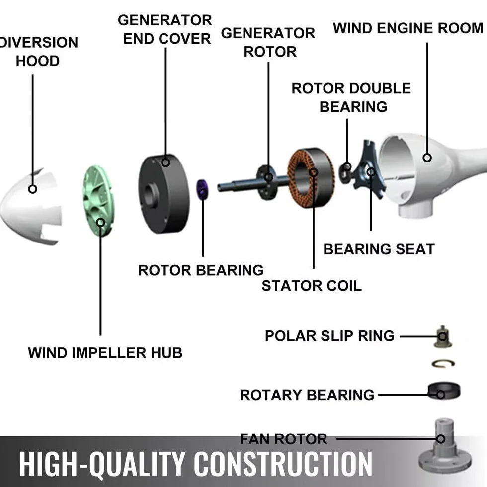 Aerogeneradores 500W 5 Blades Energía libre Molino de viento 12V 24V Energía eólica Pequeño Generador de Turbinas de Viento Generador MPPT Controlador para uso en el hogar Energía y eólica