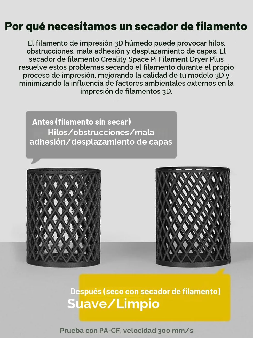 Creality Space Pi Plus Secadora de Filamentos Caja de Almacenamiento de Filamentos de 2 Carretes, 2 Secado por Calentamiento de 360°, Portacarretes de Filamento PLA PETG ABS Nylon