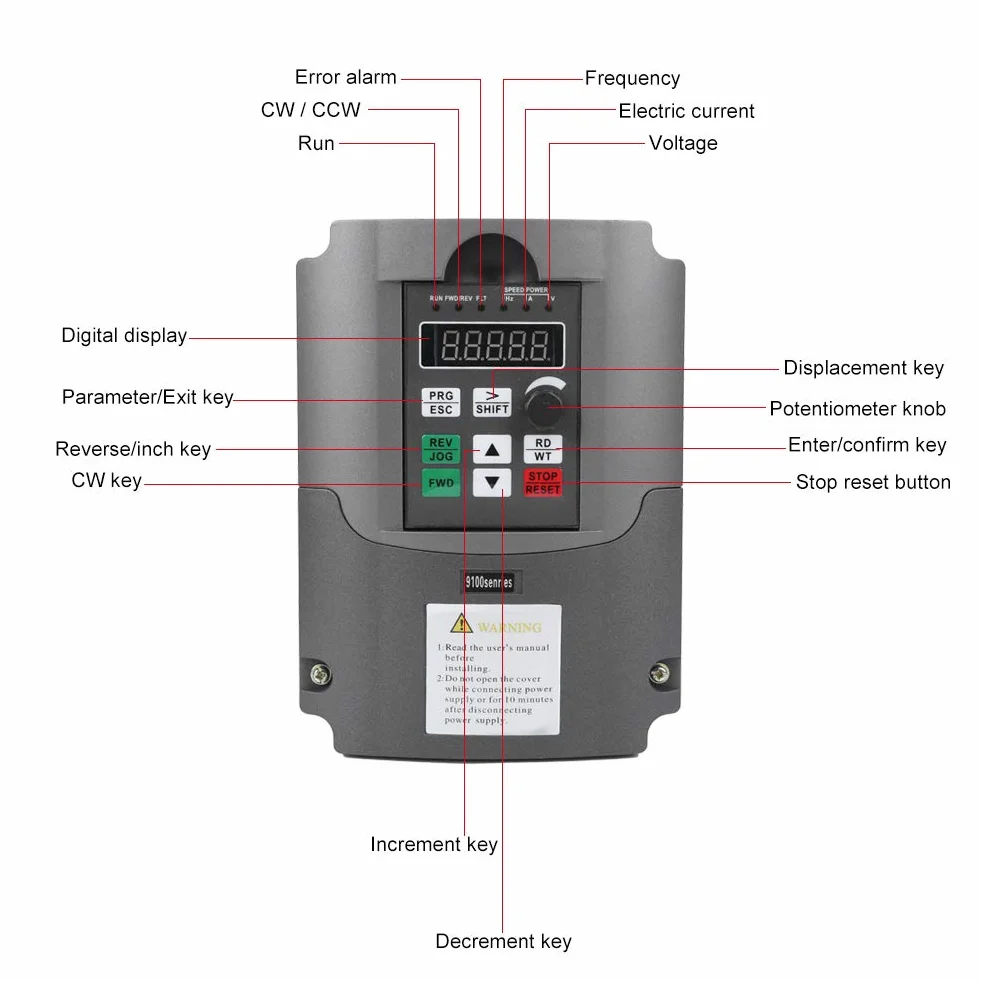 Oumefar Inversor VFD 5.5KW, Convertidor Frecuencia 220V Monofásico a 380V Trifásico, Control Motor con Ventilación, Controlador de Motor con Variador de Frecuencia