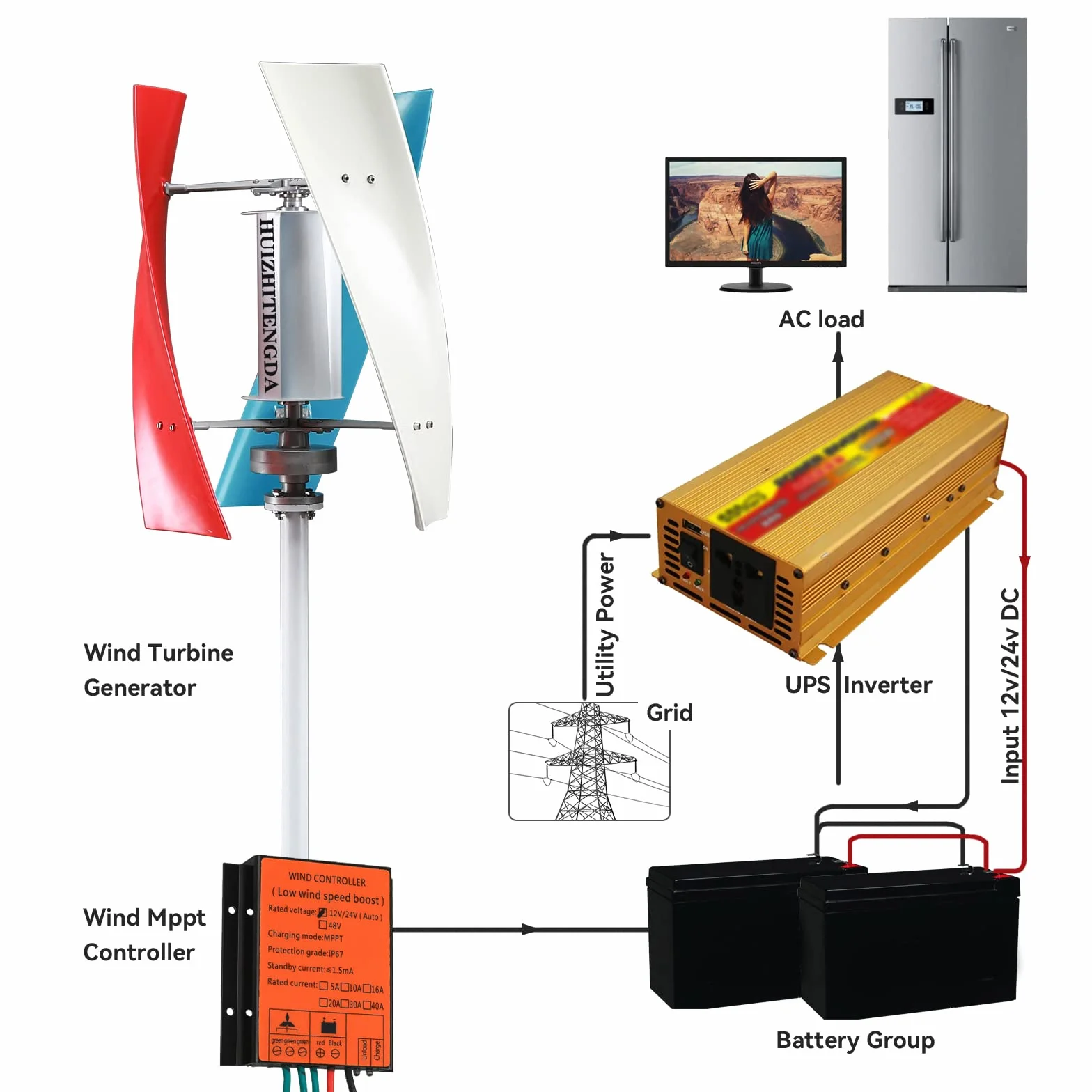 9000W sin Ruido Generador de turbinas eólicas, 12V-220V Windmill Generat Generat Kit Free Energy Alterne con Controlador MPPT para Uso doméstico