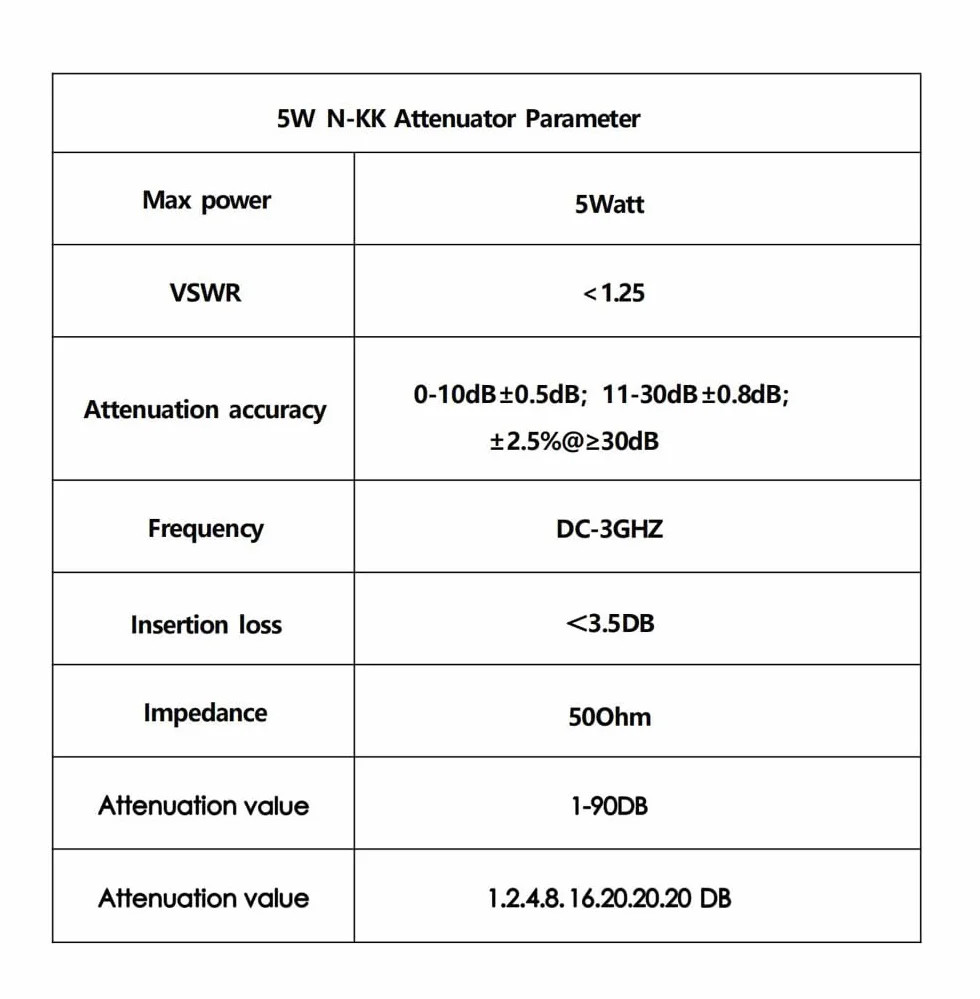BECEN Atenuador de paso de botón N-KK RF de 0-90 dB, atenuador de pulsación de tecla 3 GHz 50 ohm