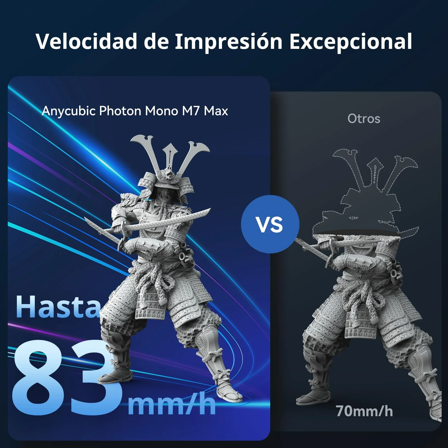 ANYCUBIC Photon Mono M7 MAX Impresora 3D Resina, Impresora Resina Grande de 13,6'' 7K con Impresión Inteligente Asistida, Diseño de Cubierta Abatible, Tamaño De Impresión 11,8'' X 11,7'' X 6,5''