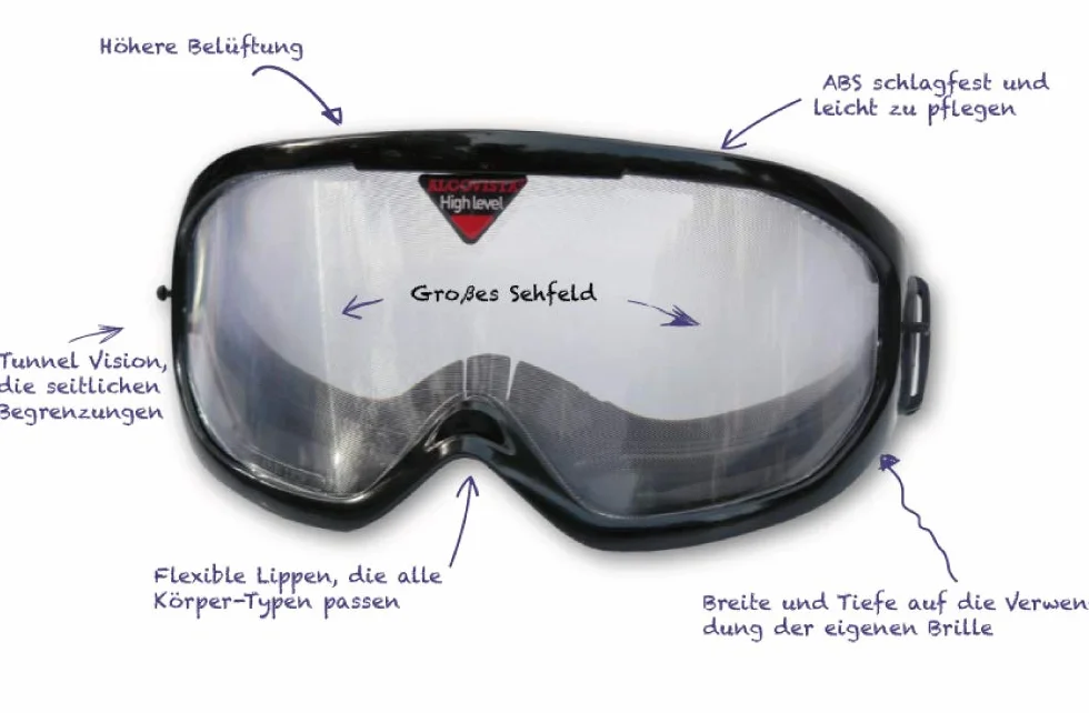 Gafas de simulación de Drogas y psicotrópicos