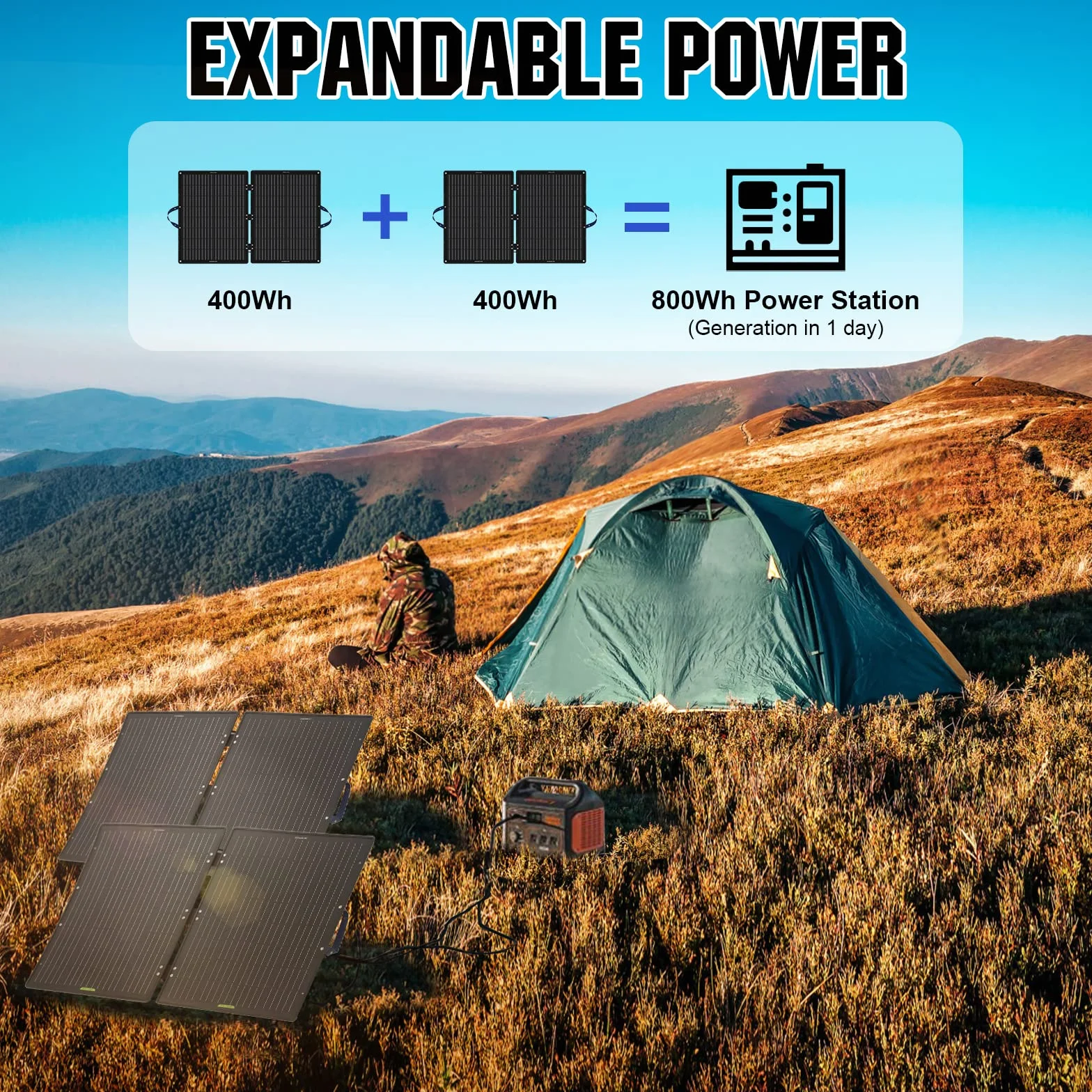 ECO-WORTHY Panel solar plegable de 100 W para generador solar Powerstation, con soporte ajustable, cable PV (9,84 ft), MC-4 y 4 adaptadores DC para la mayoría de Power Station, autocaravanas,