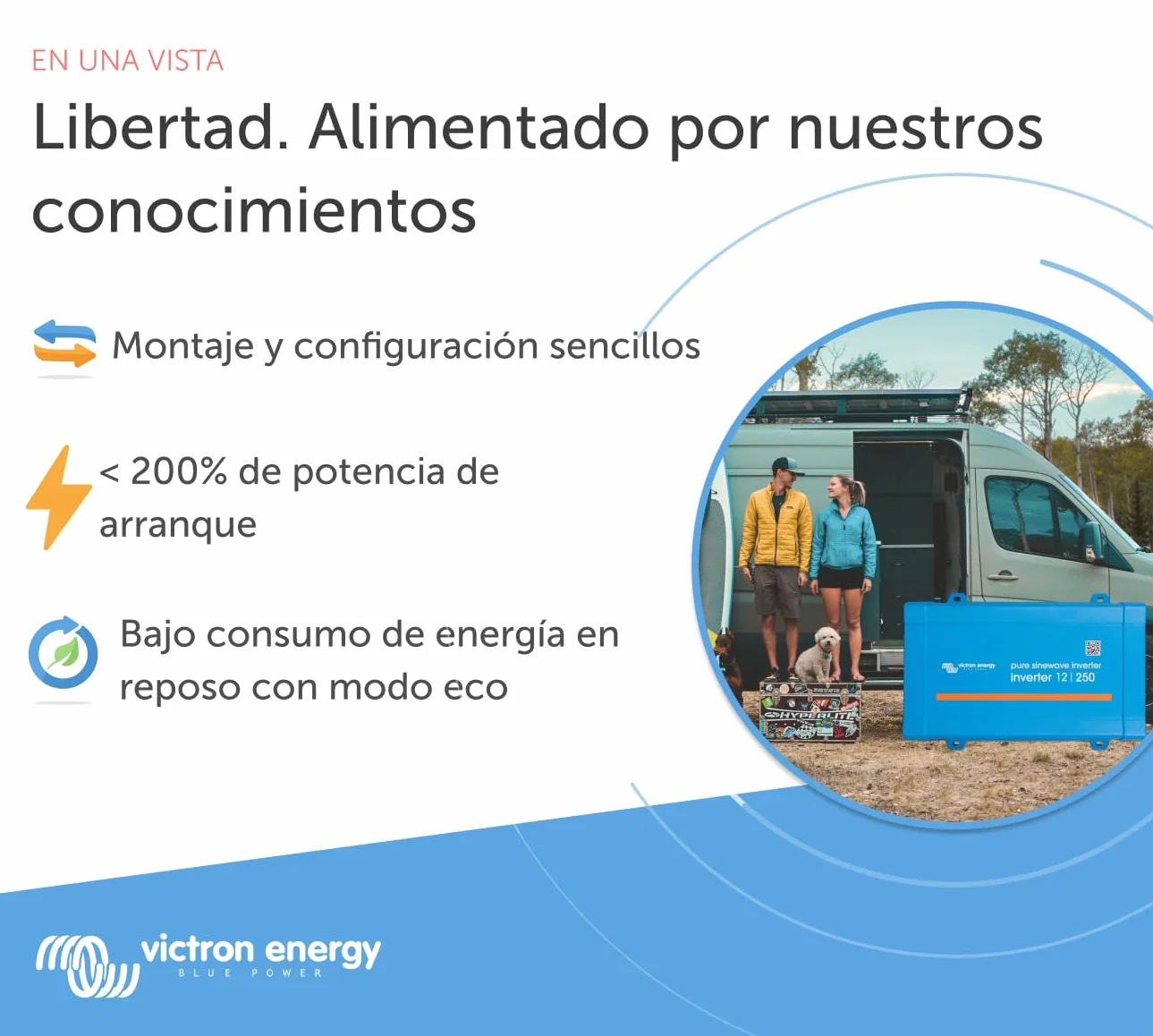 Victron Energy 250VA 12-Voltios 230V CA Inversor de Onda sinusoidal Pura (Schuko)