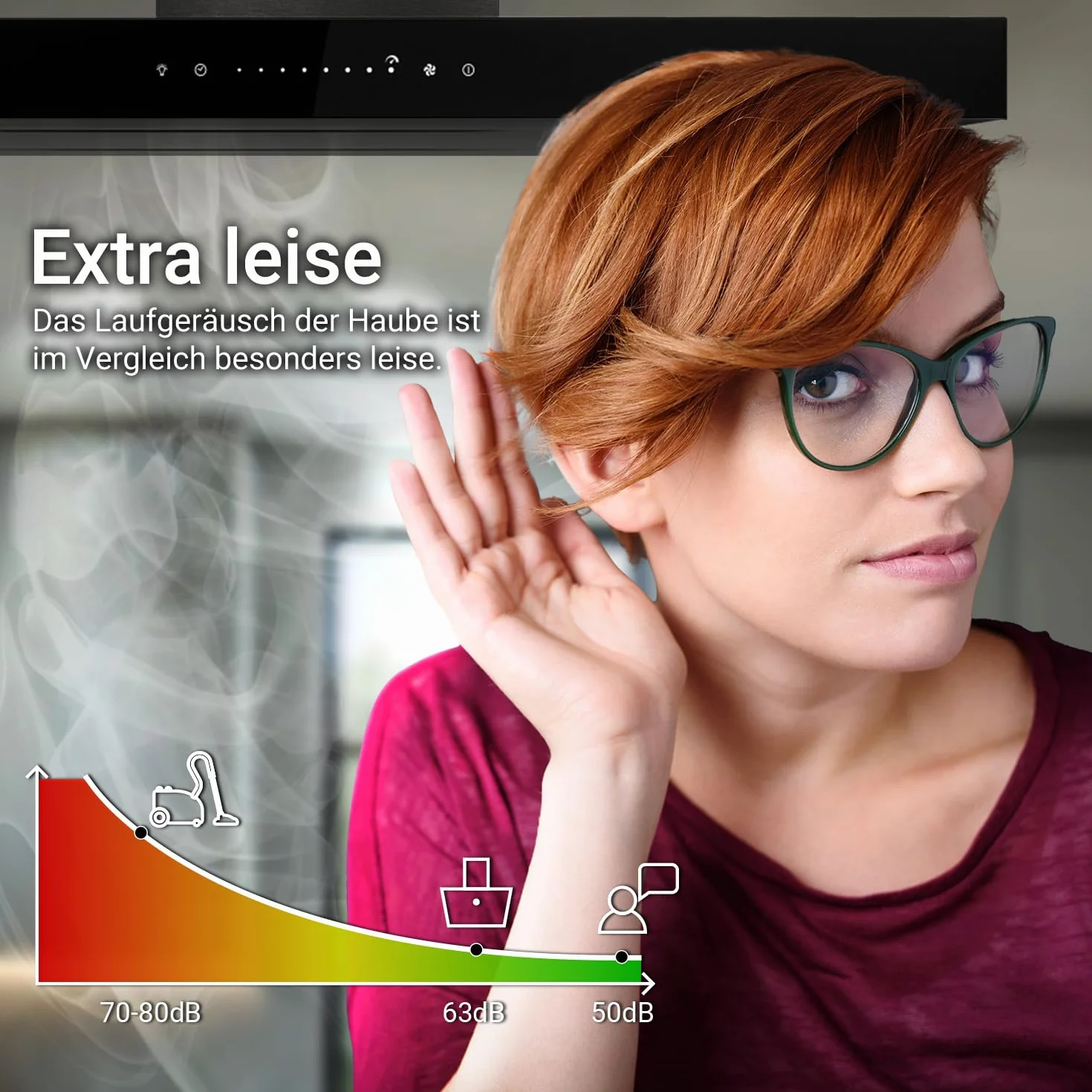 KKT KOLBE Campana 90 cm 680 m³/h Smart WiFi WLAN App Automatic SensorTouch Filtro de carbón FLAT-ISLAND-6S