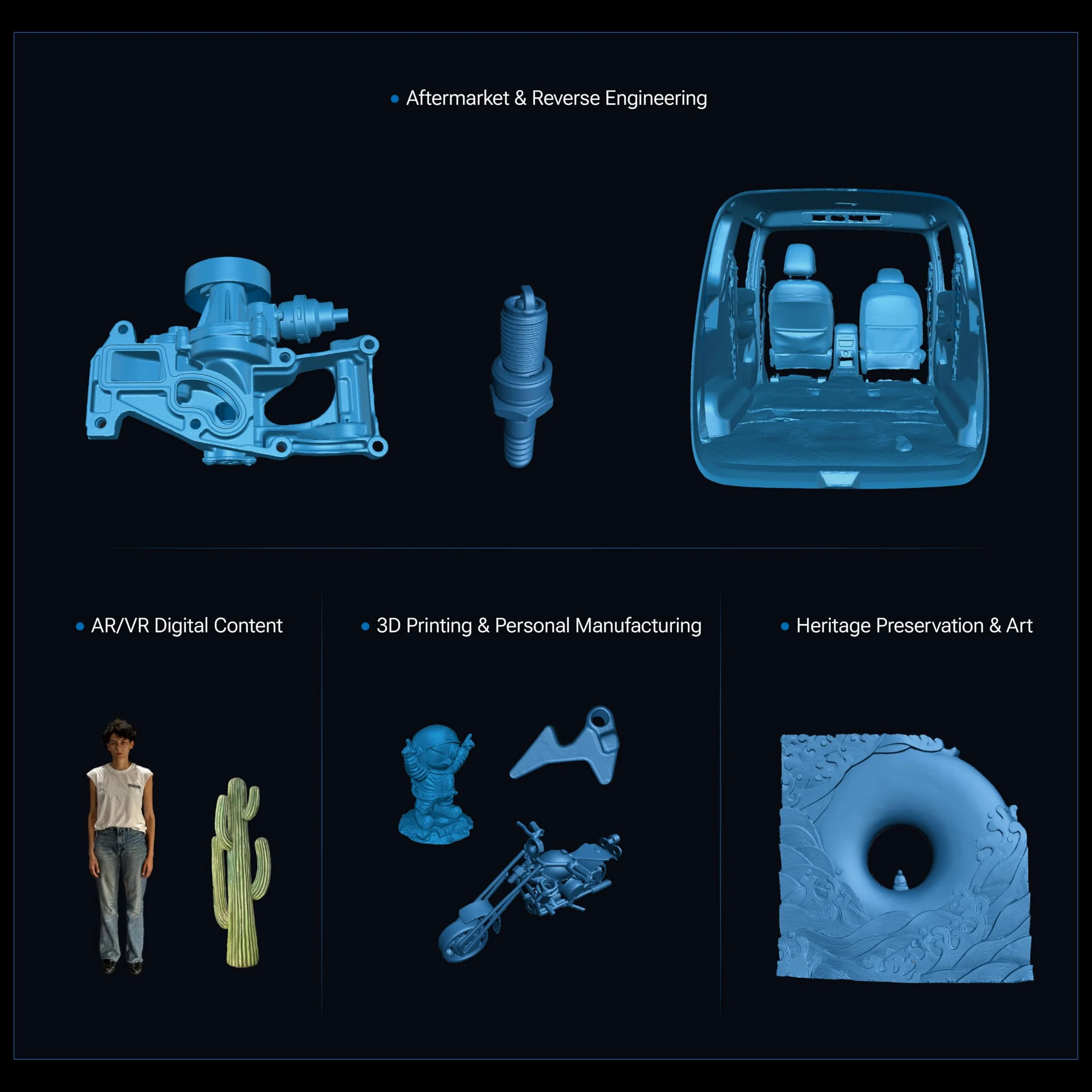 EINSTAR 2 escáneres 3D para impresión 3D, escaneo inalámbrico con Wi-Fi 6, 17 líneas láser azul paralelas + luz infrarroja VCSEL, escaneo de alta velocidad de hasta 90 FPS, a todo color