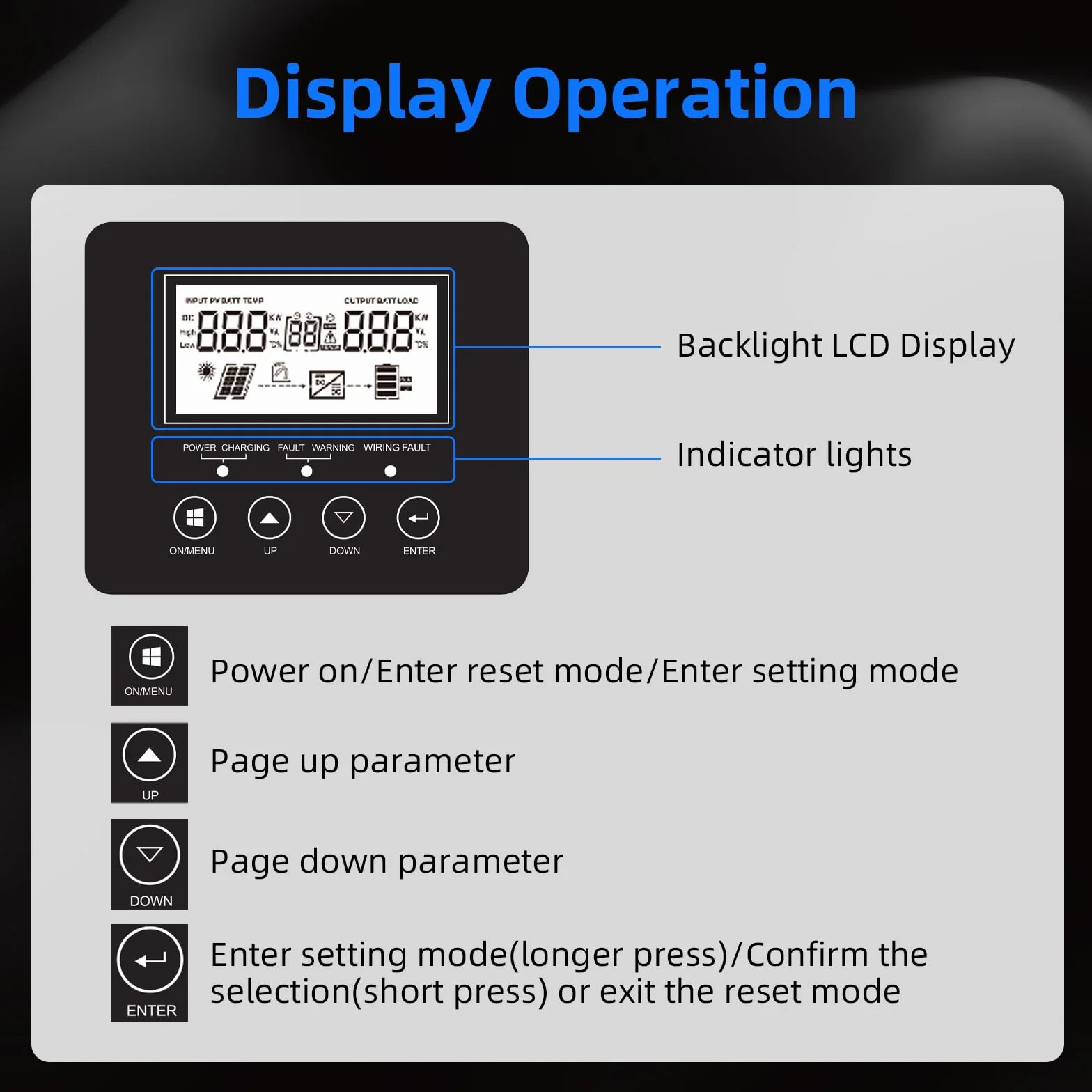 POWLAND 80A MPPT Solar Controlador de Carga MPPT Solar Batería Regulador Inteligente 12v/24v/36v/48v Auto Detección Pantalla LCD ajustable, De Entrada Máxima PV 150v, Para batería AGM/GEL/LiFePO4