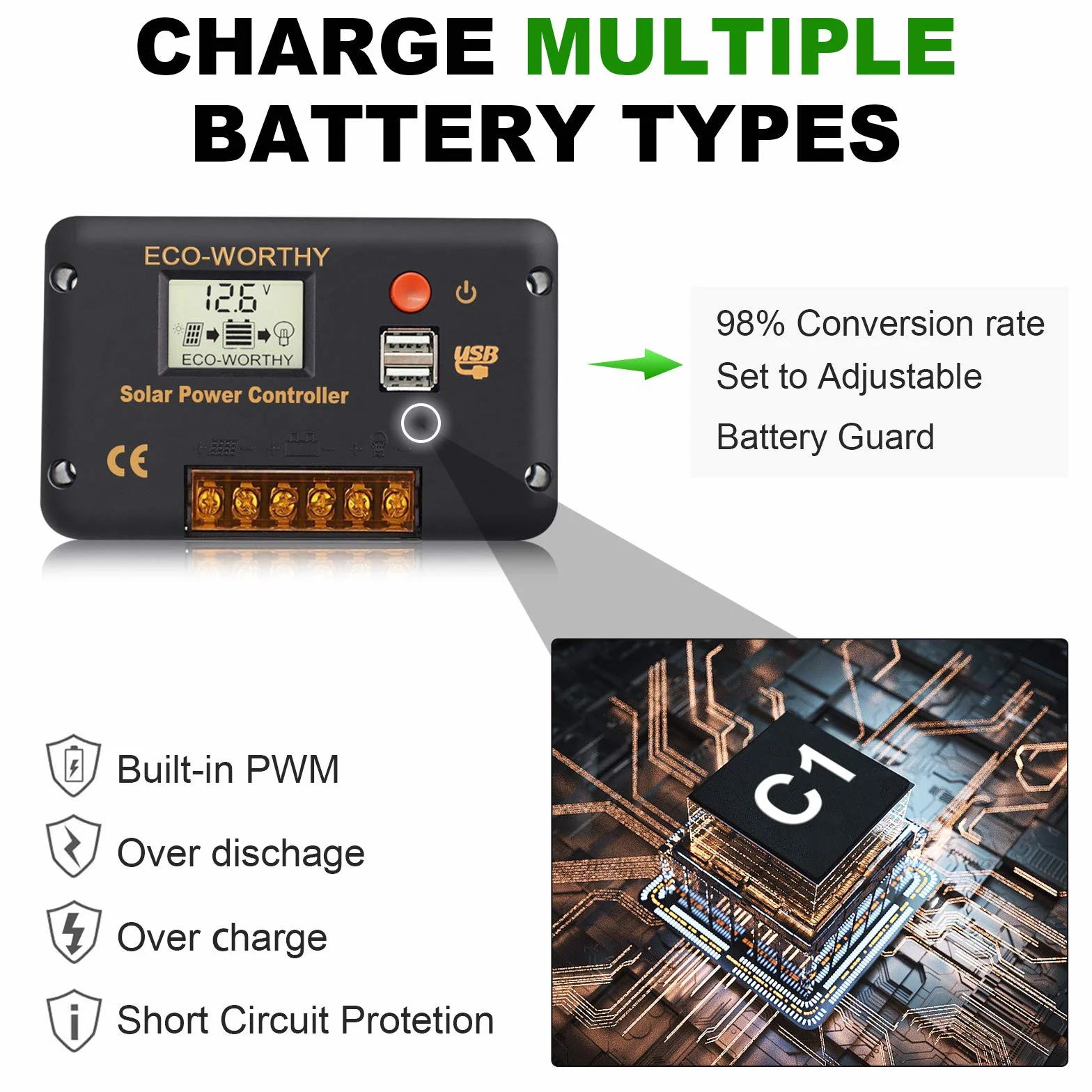 ECO-WORTHY Panel Solar Plegable 120W para Generador Portátil y Batería de RV, Salida CC para Generador Solar, Controlador 20A para Batería SLA/AGM/Litio RV Camping