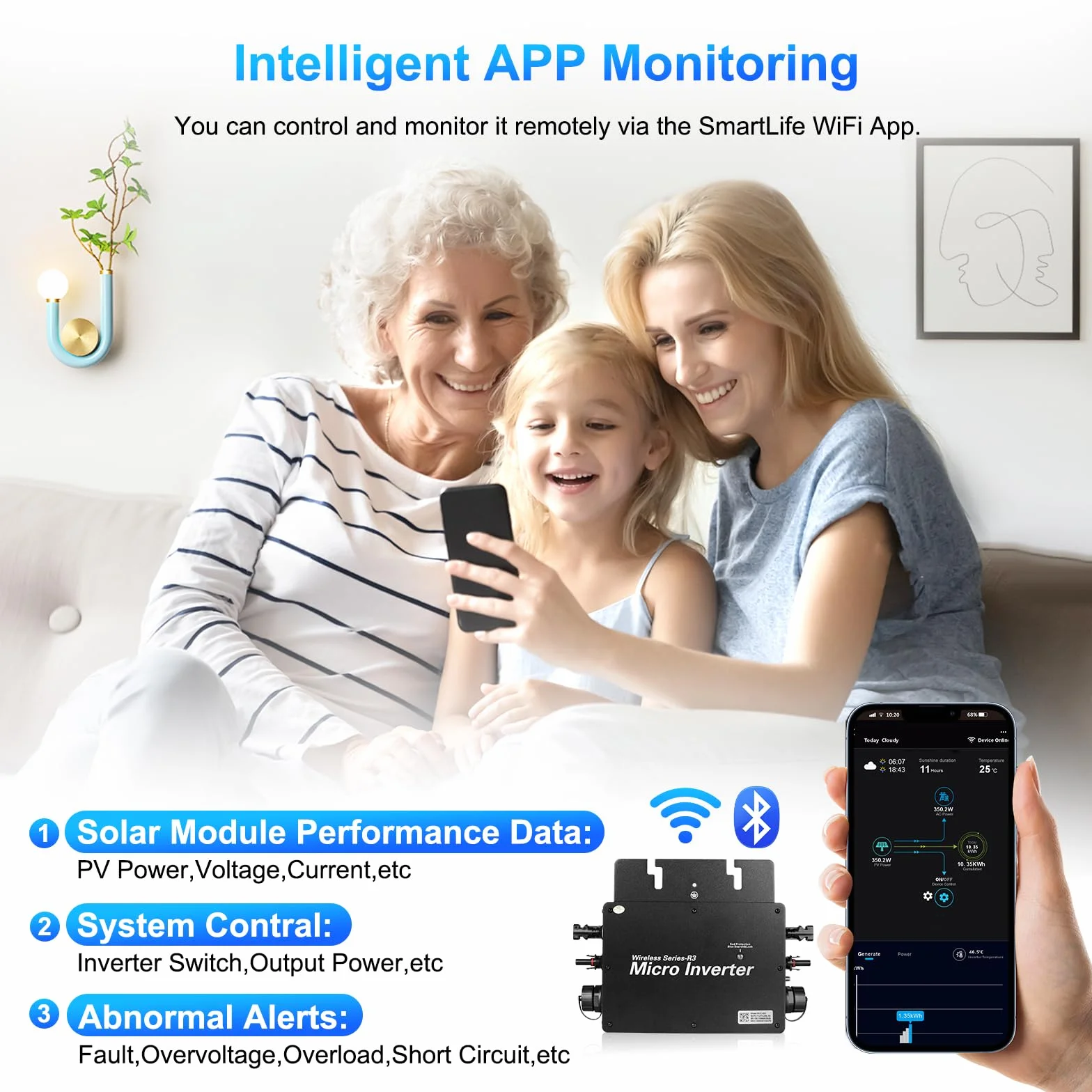 Microinversor 800W Inversor Solar fotovoltaico con WiFi y Bluetooth,Entrada DC 20-60 V,Plug & Play inversor Solar Inteligente para Sistemas solares en Balcones