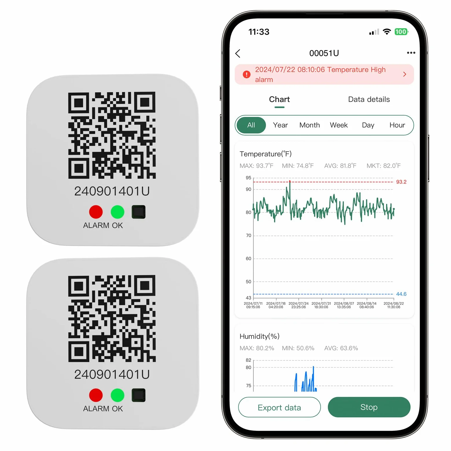 Freshliance - Registrador de datos Bluetooth de temperatura/humedad con visualización LED y batería reemplazable, BlueTag TH100, 2 paquetes