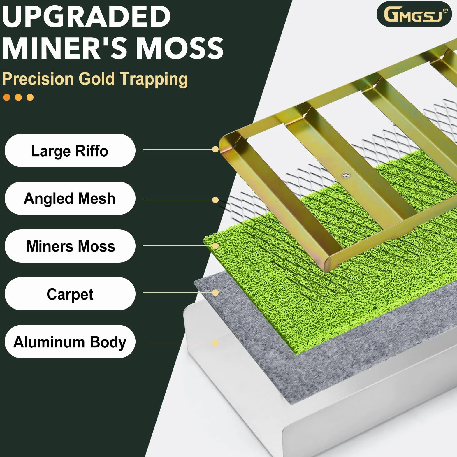 Caja de esclusa para minería de oro, caja plegable de aleación de aluminio de 50 pulgadas, cajas de esclusas doradas portátiles, equipo ligero de prospección de oro, caja de esclusa con musgo de