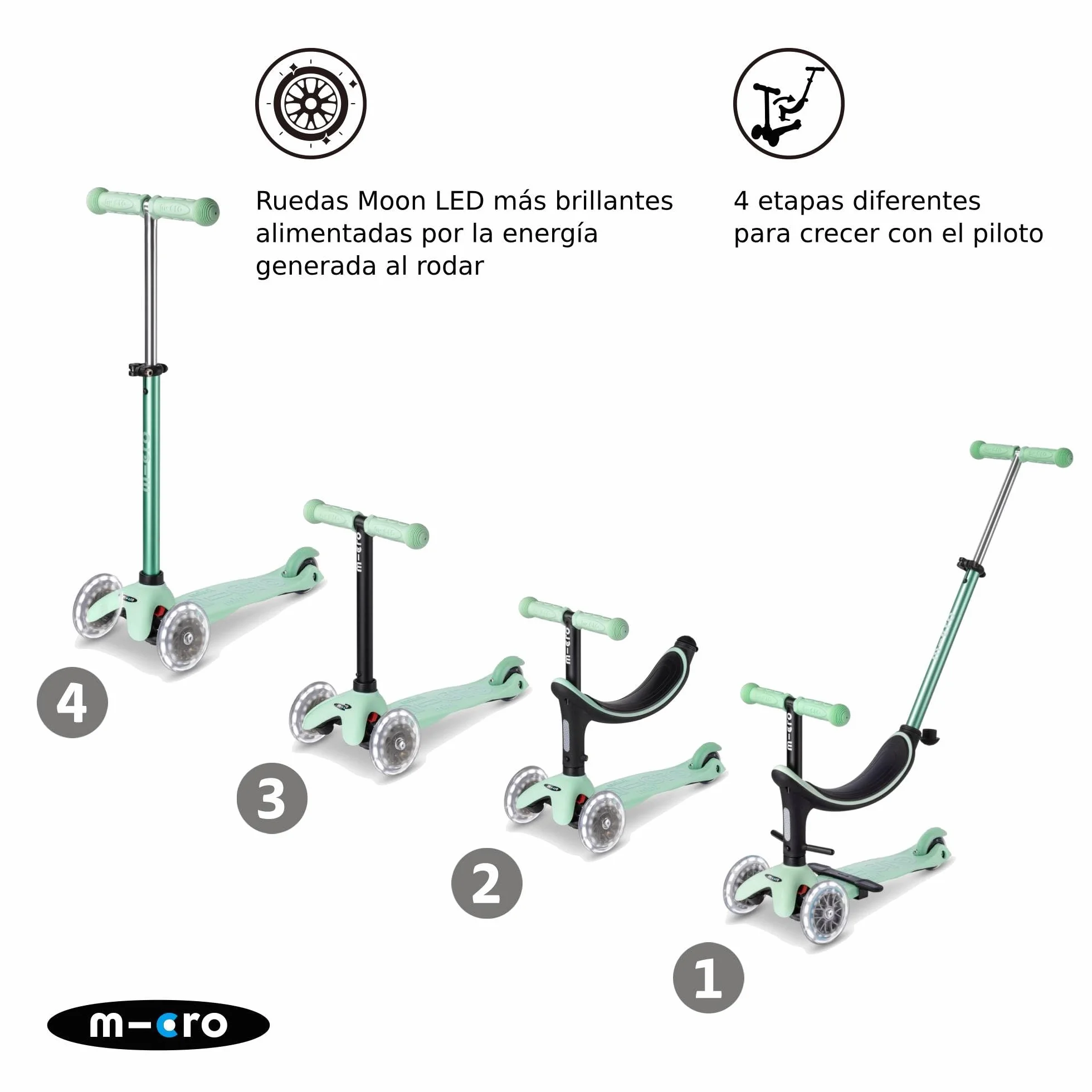 Micro Mini2Grow Deluxe LED Patinete Evolutivo 4en1 con Asiento para Niños 1-6 Años