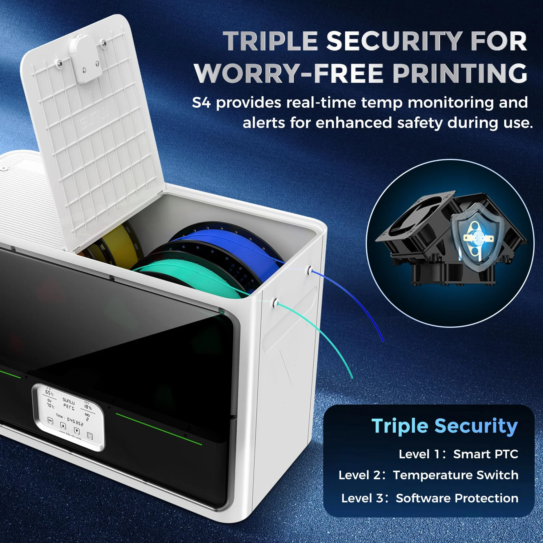 SUNLU Secador Filamento 3D S4, 2024 Nueva Generación Caja Seca de Filamentos para Impresora 3D, Gran Espacio Filament Dryer, Control Auto de Humedad, Calentamiento Rápido, Blanco