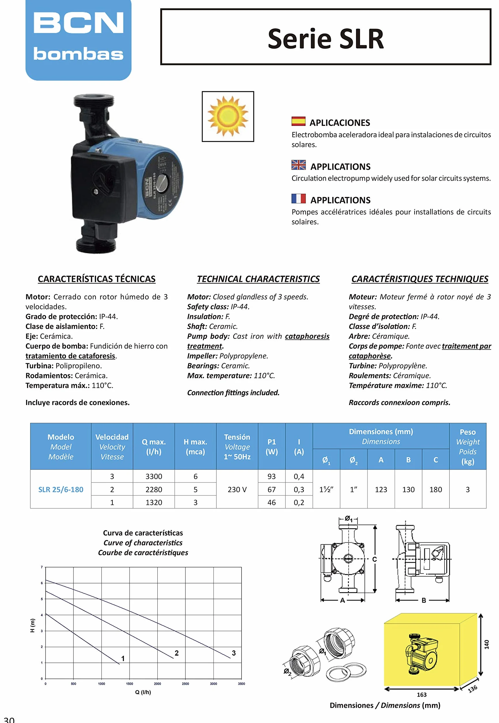 BCN Bombas - Bomba de agua recirculadora solar SLR 25/6-180, Negro, Industrial, Hierro fundido, BOMBA DE AGUA