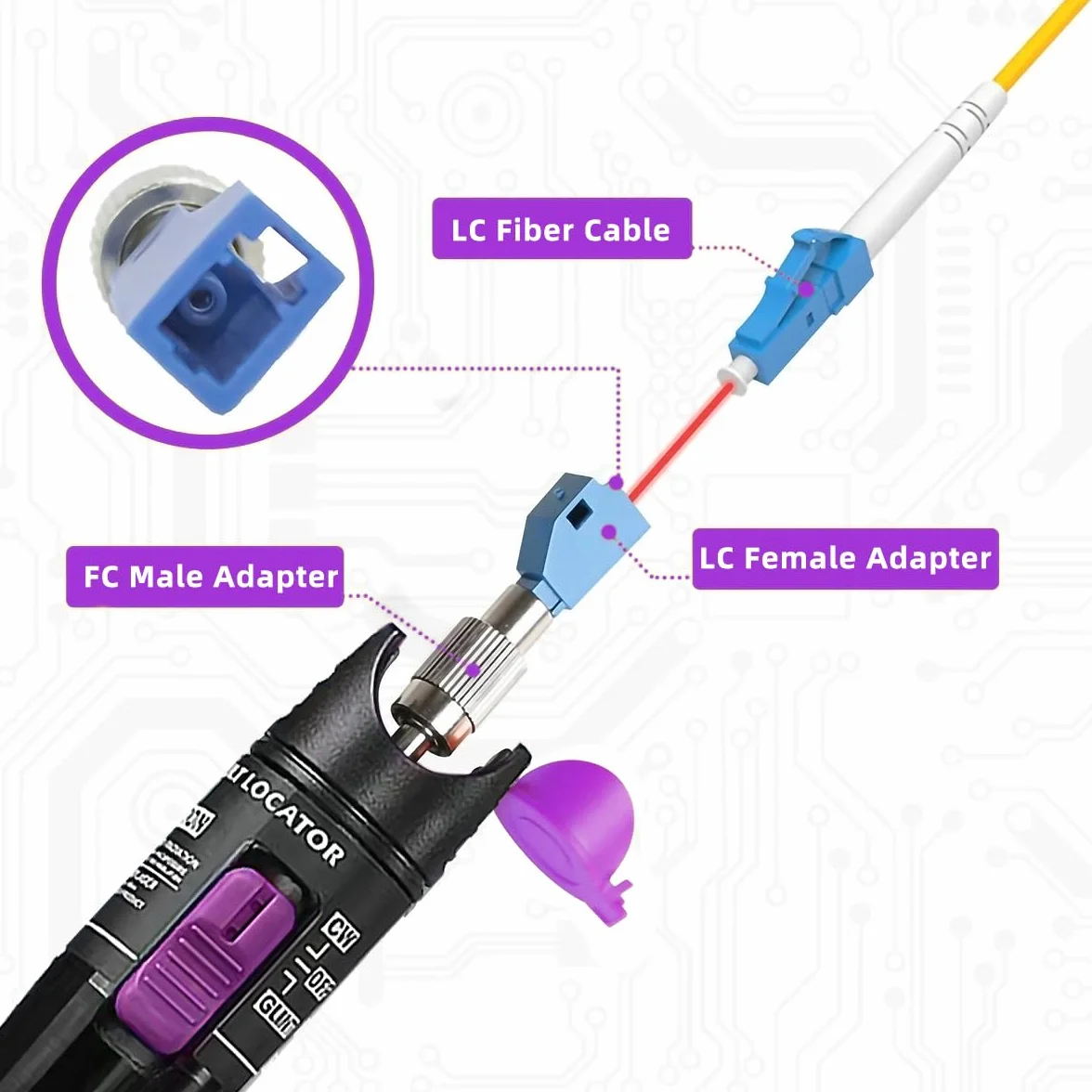 Localizador visual de fallas de 30MW, probador de fibra óptica de 30KM, FC macho a LC hembra, conector universal 2.5mm FC/SC/ST/LC