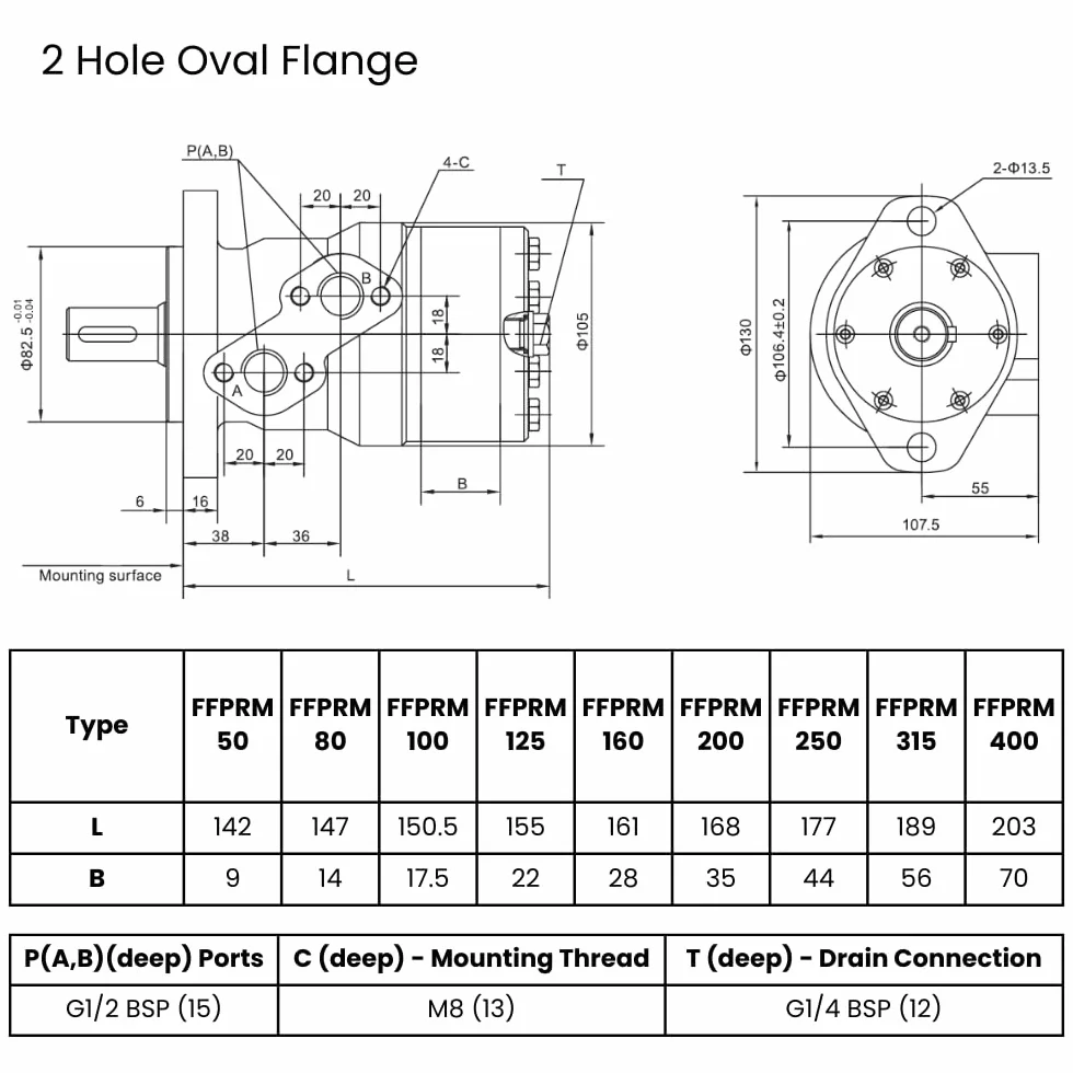 Motor hidráulico 100,8 cc/rev, eje estriado SAE6B c/w sello de alta presión